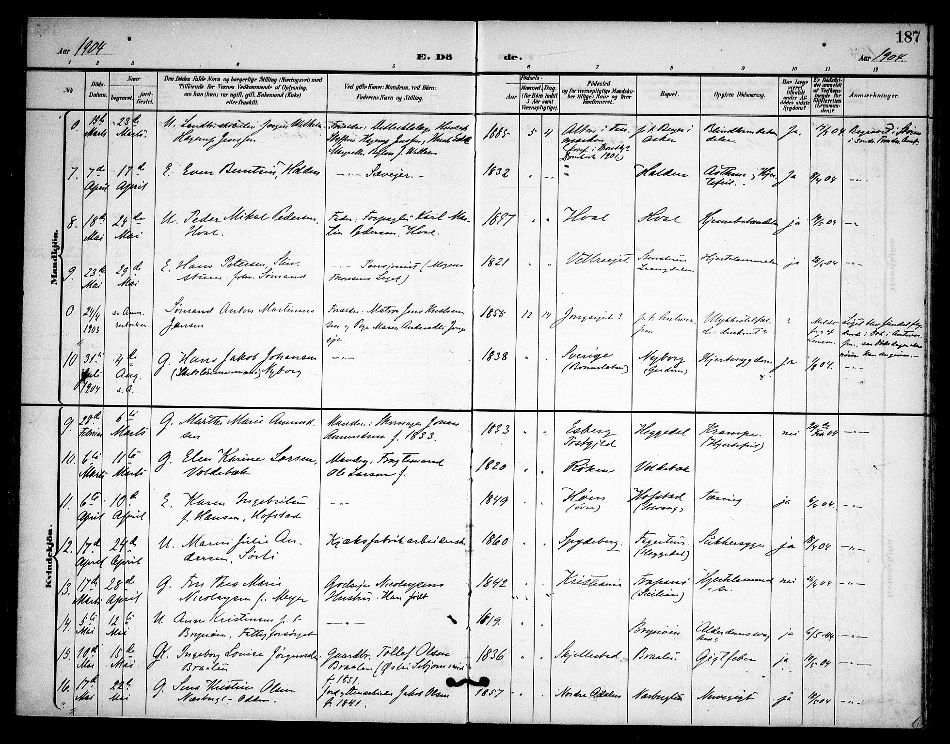 Asker prestekontor Kirkebøker, AV/SAO-A-10256a/F/Fa/L0015: Parish register (official) no. I 15, 1896-1915, p. 187