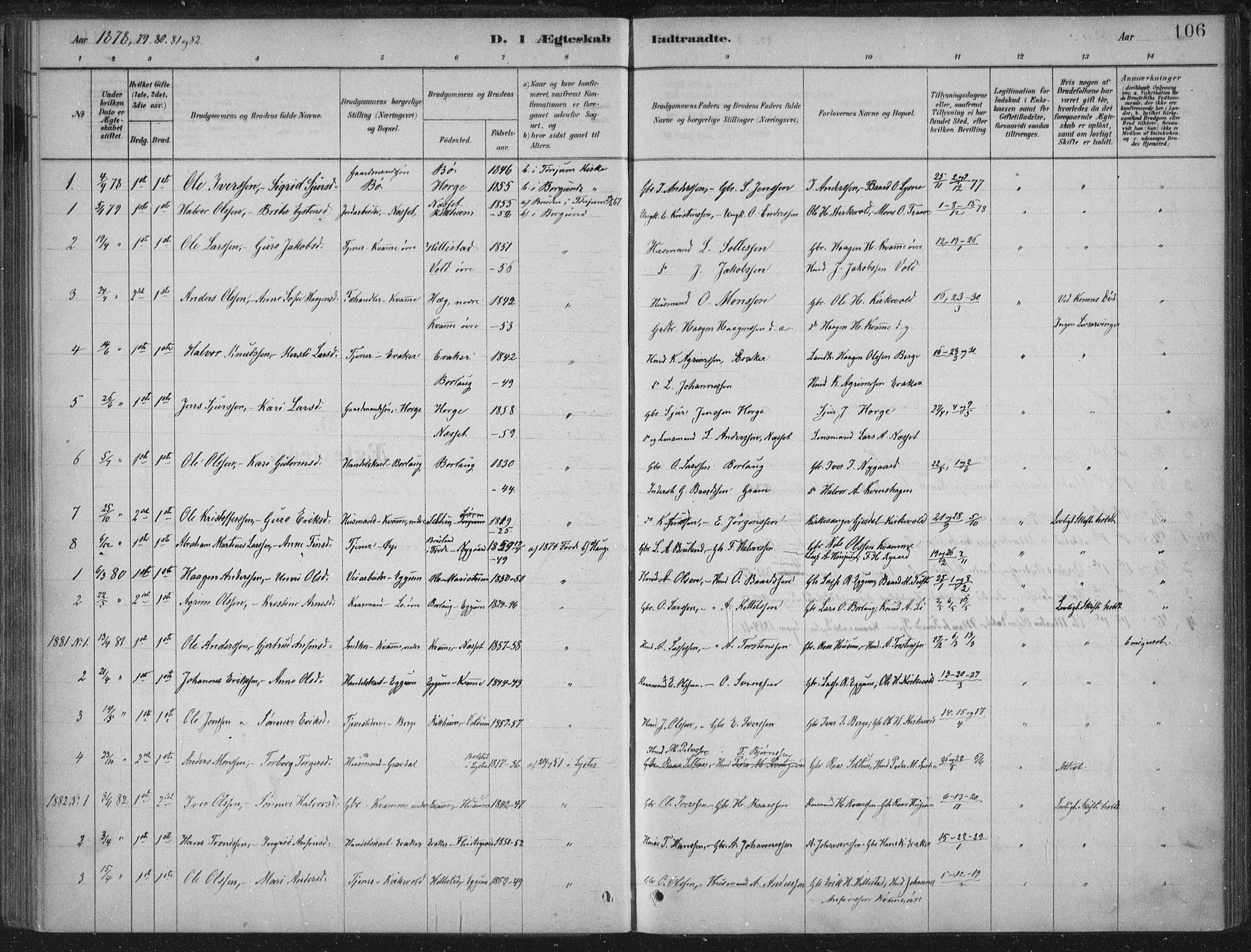 Lærdal sokneprestembete, AV/SAB-A-81201: Parish register (official) no. C  1, 1878-1911, p. 106