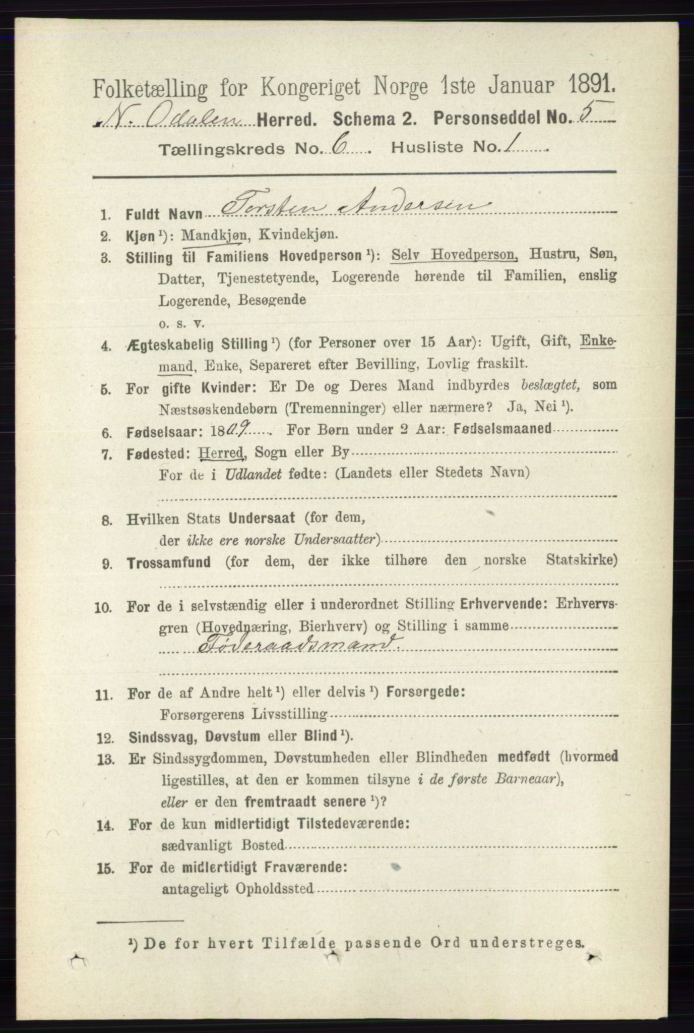 RA, 1891 census for 0418 Nord-Odal, 1891, p. 2277