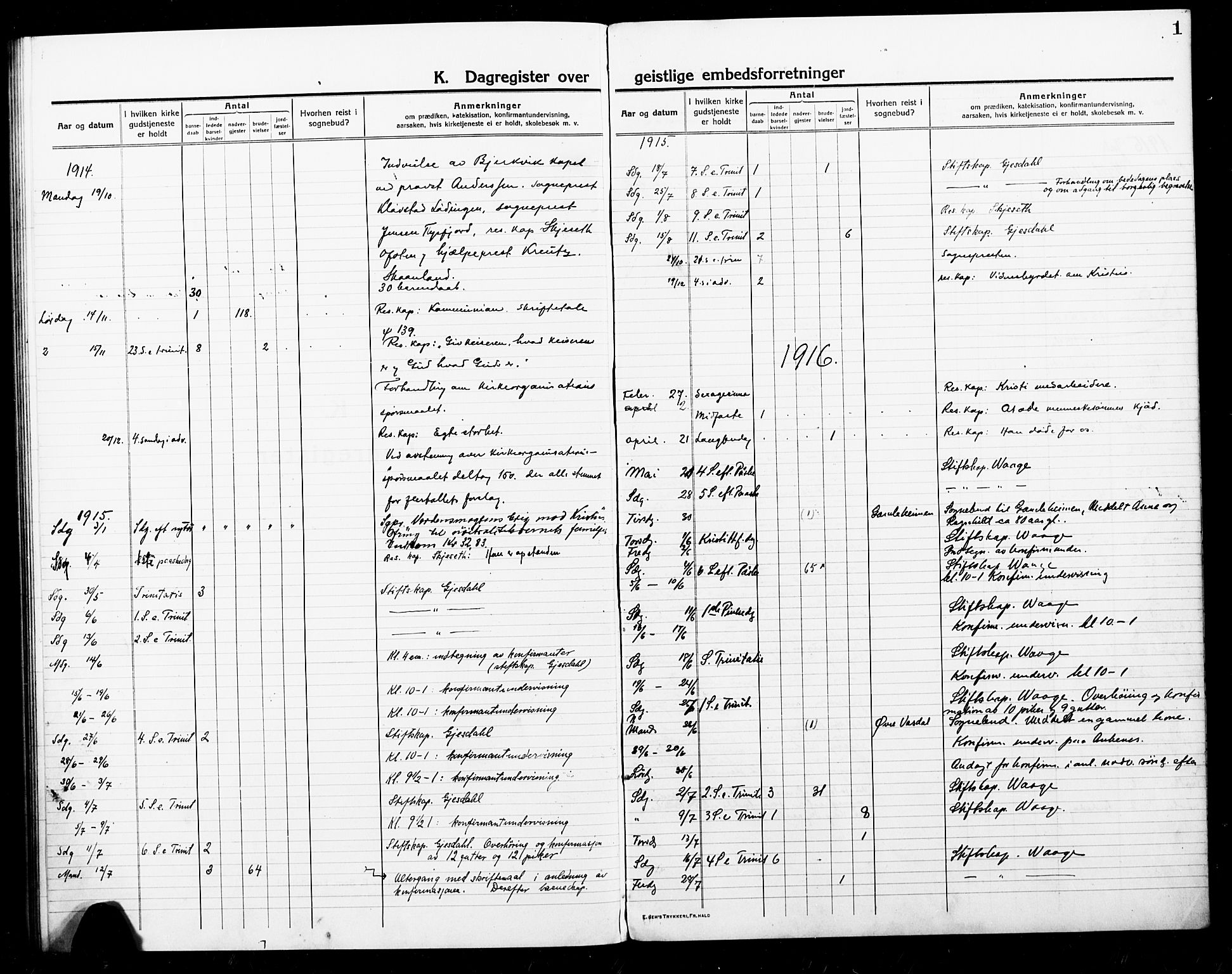 Ministerialprotokoller, klokkerbøker og fødselsregistre - Nordland, AV/SAT-A-1459/868/L0969: Parish register (copy) no. 868C01, 1914-1925, p. 1