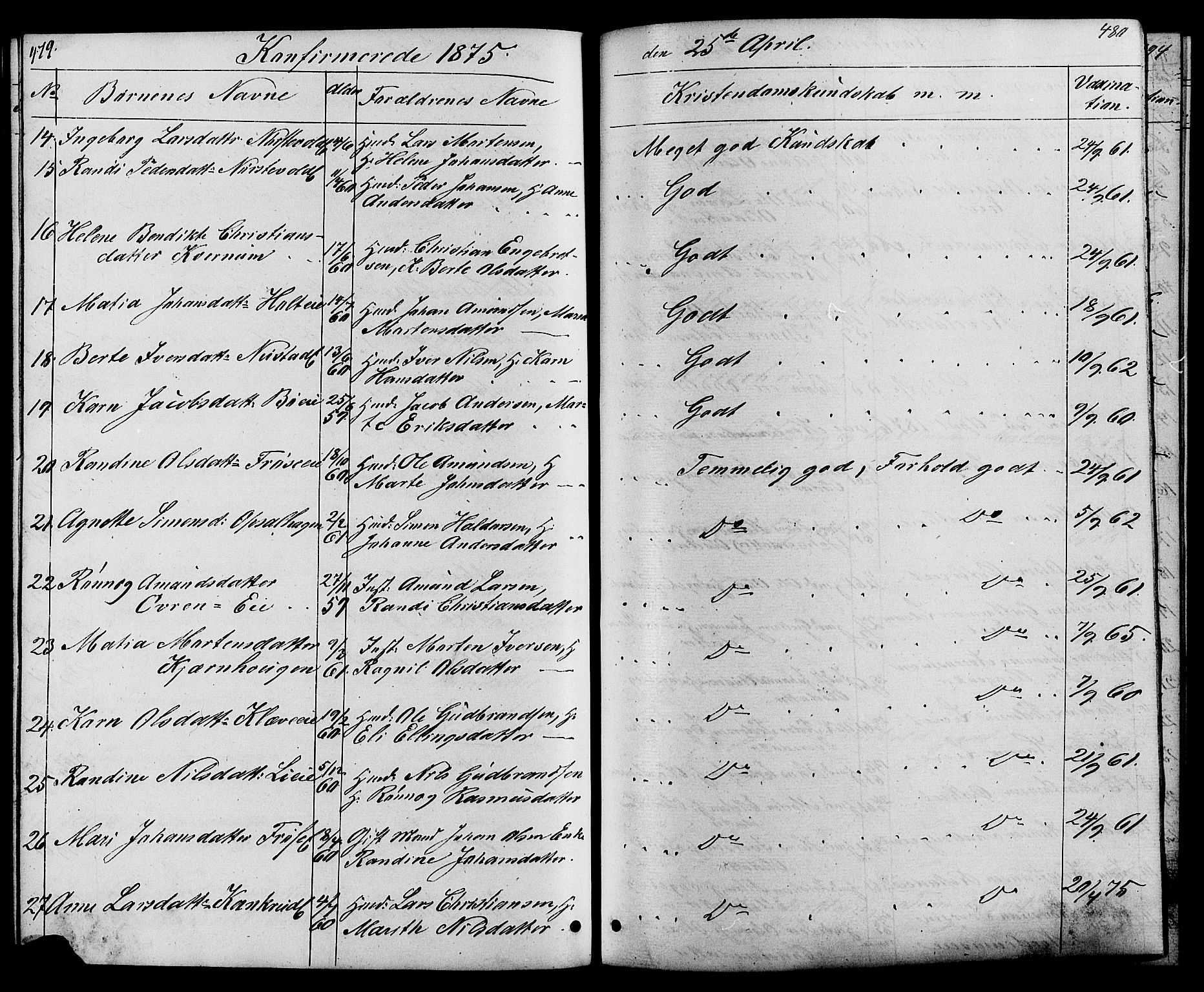 Østre Gausdal prestekontor, SAH/PREST-092/H/Ha/Hab/L0001: Parish register (copy) no. 1, 1863-1893, p. 479-480