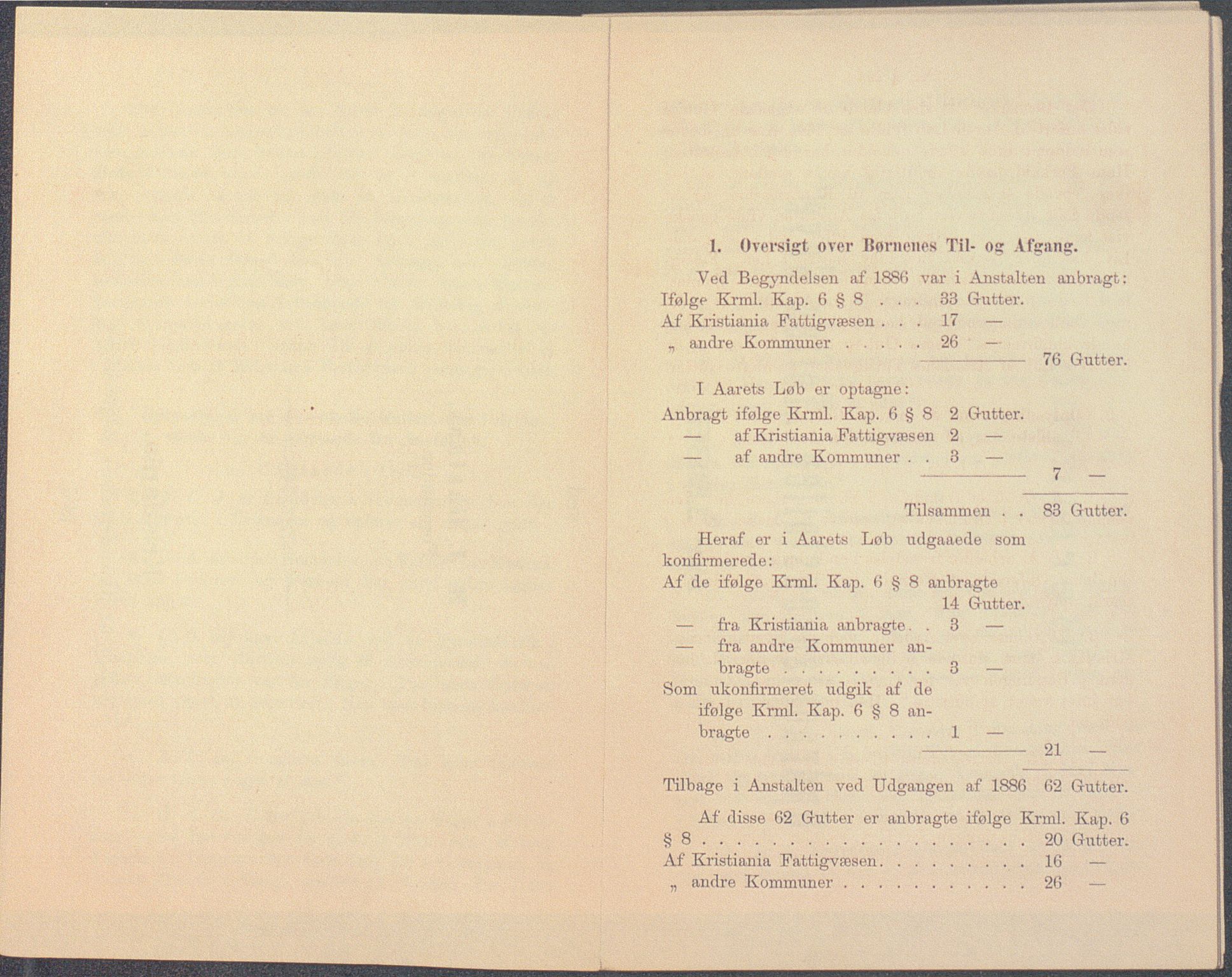 Toftes gave, OBA/A-20200/X/Xa, 1866-1948, p. 245