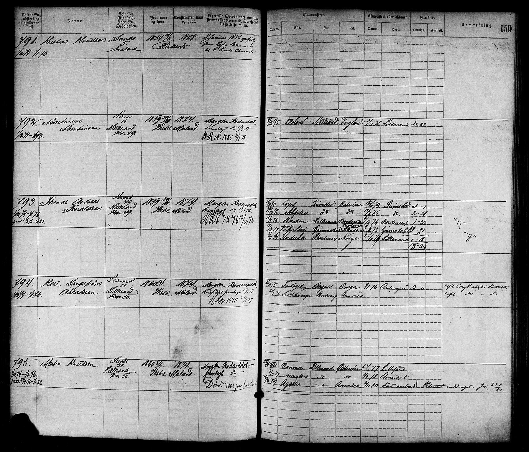 Lillesand mønstringskrets, SAK/2031-0014/F/Fa/L0004: Annotasjonsrulle nr 1-1920 med register, G-1, 1869-1891, p. 184