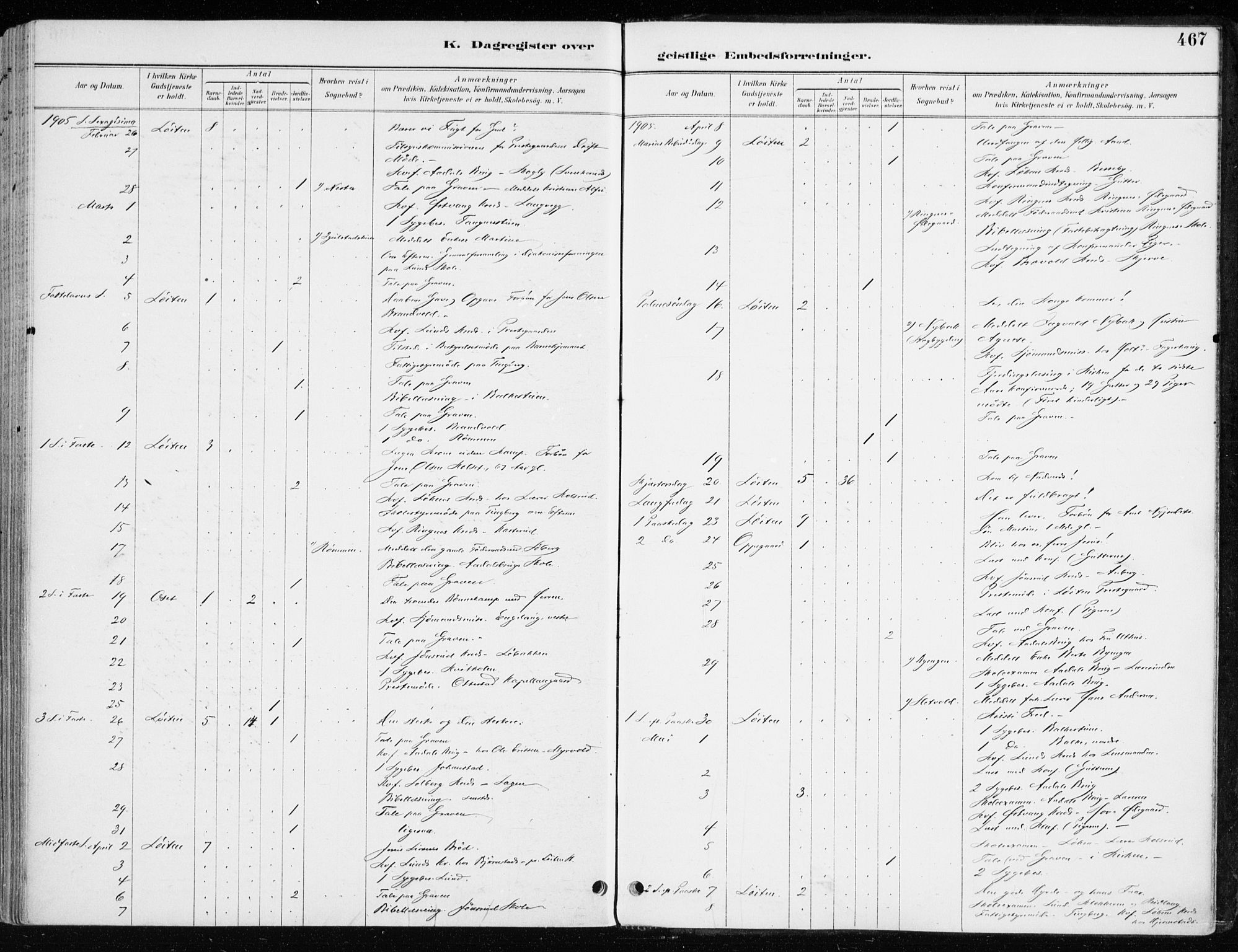 Løten prestekontor, SAH/PREST-022/K/Ka/L0010: Parish register (official) no. 10, 1892-1907, p. 467
