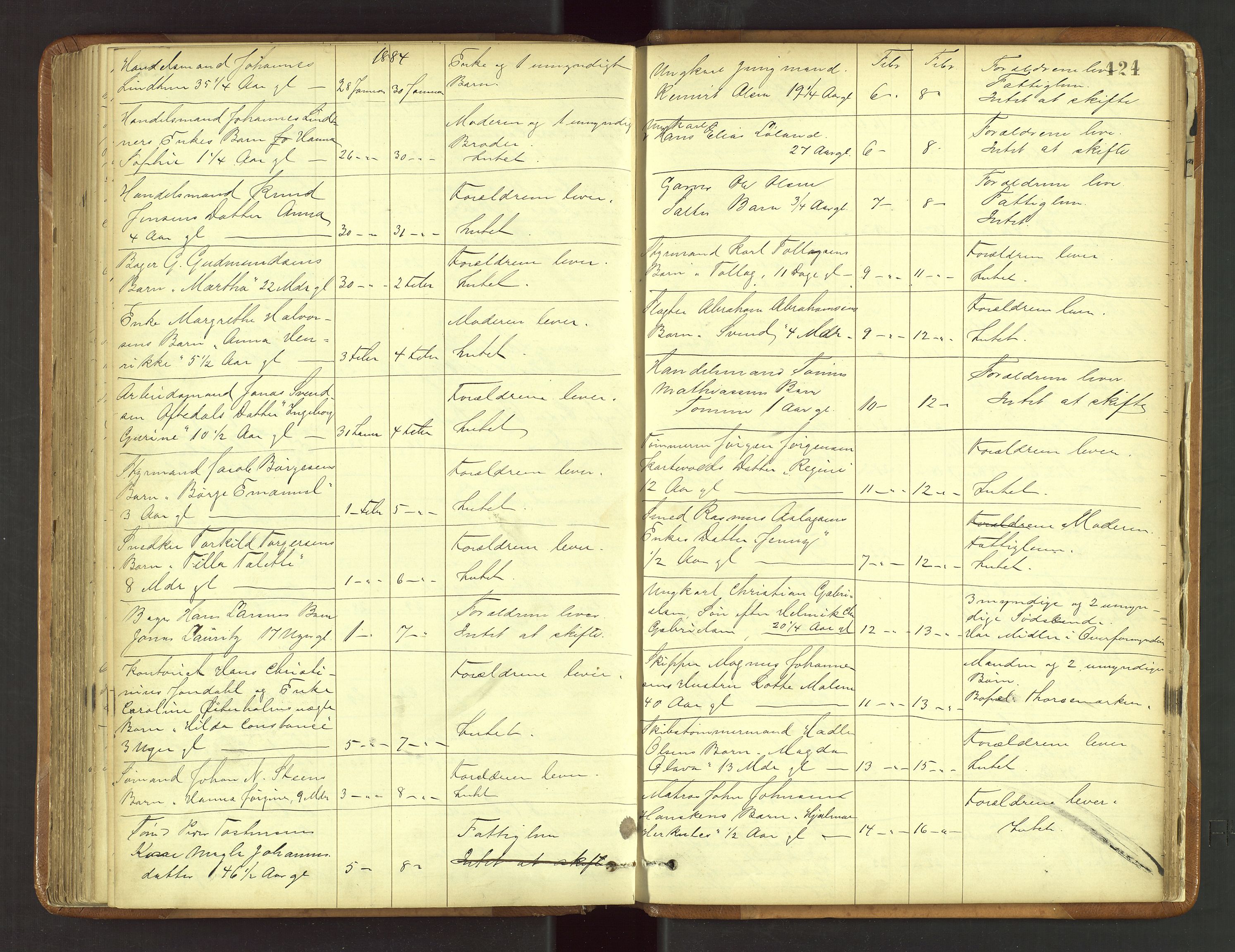 Stavanger byfogd, AV/SAST-A-101408/001/5/52/52B/L0003: Liste over anmeldte dødsfall, 1877-1885, p. 124