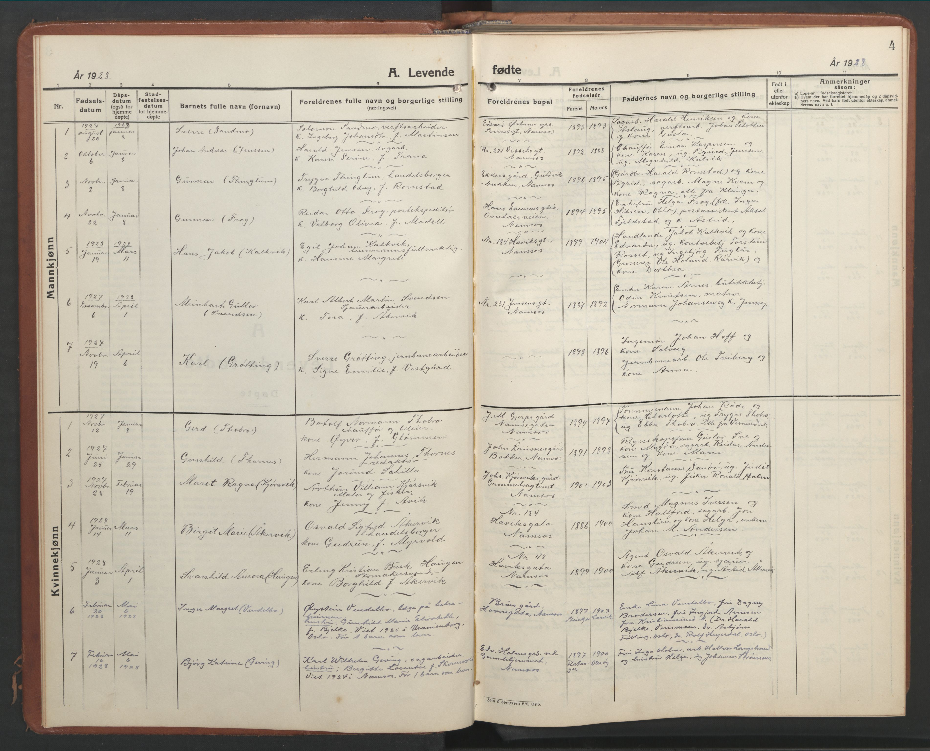 Ministerialprotokoller, klokkerbøker og fødselsregistre - Nord-Trøndelag, SAT/A-1458/768/L0583: Parish register (copy) no. 768C01, 1928-1953, p. 4