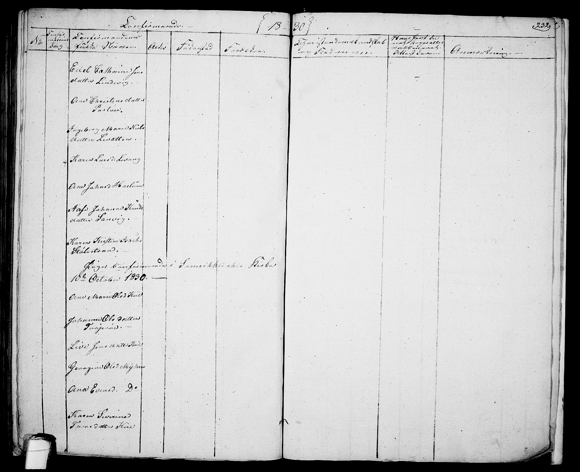 Sannidal kirkebøker, AV/SAKO-A-296/F/Fa/L0005: Parish register (official) no. 5, 1823-1830, p. 232