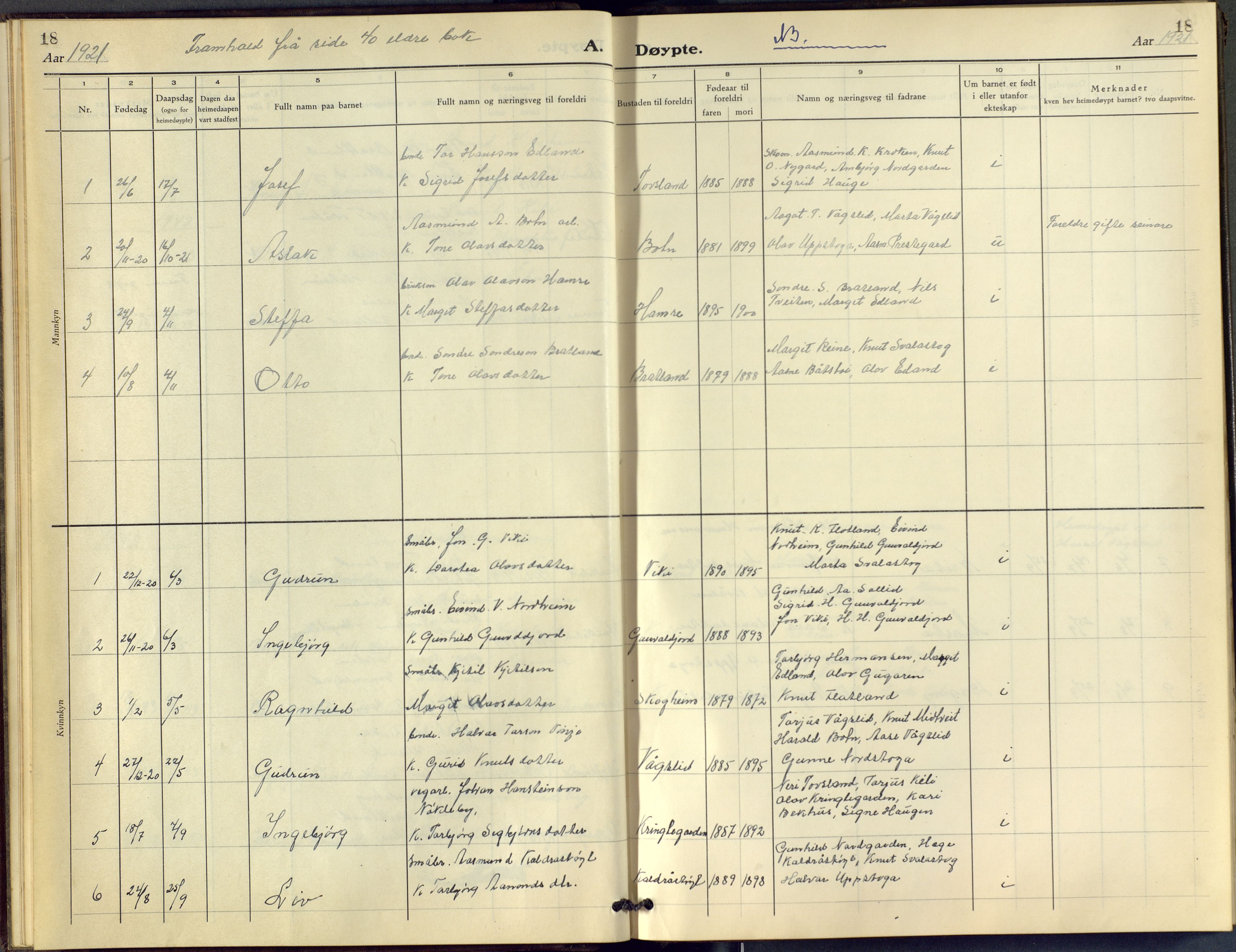 Vinje kirkebøker, SAKO/A-312/F/Fc/L0002: Parish register (official) no. III 2, 1921-1943, p. 18