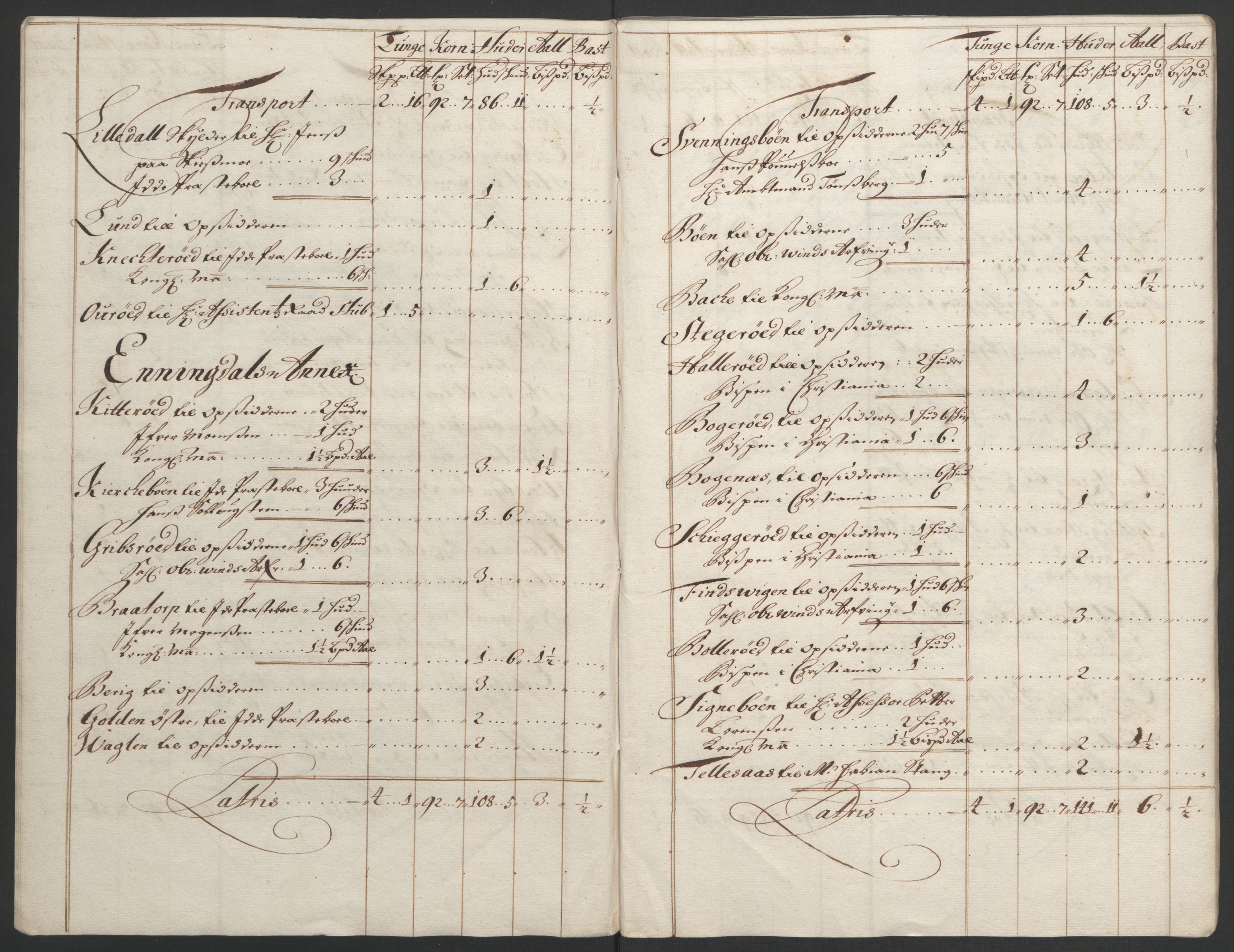 Rentekammeret inntil 1814, Reviderte regnskaper, Fogderegnskap, AV/RA-EA-4092/R01/L0011: Fogderegnskap Idd og Marker, 1692-1693, p. 63