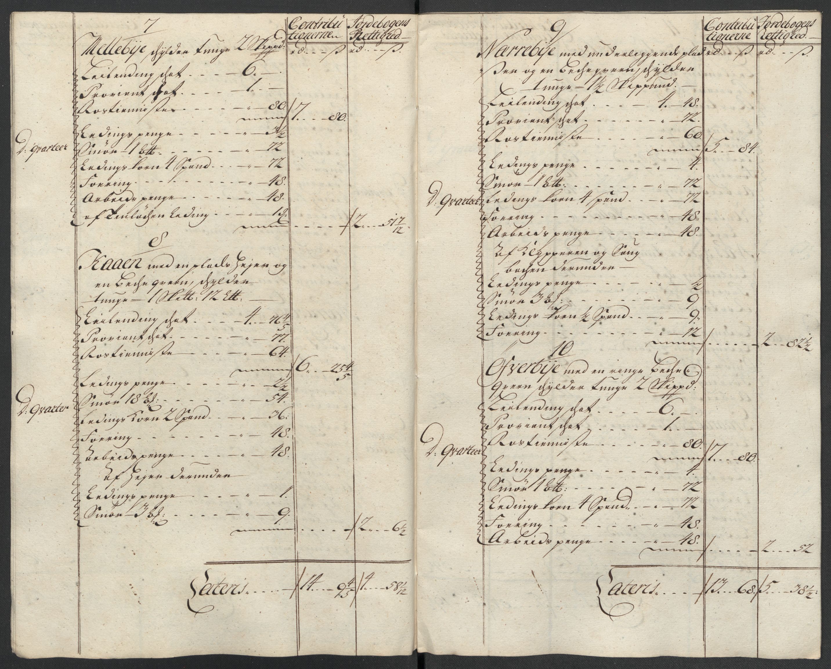 Rentekammeret inntil 1814, Reviderte regnskaper, Fogderegnskap, AV/RA-EA-4092/R07/L0312: Fogderegnskap Rakkestad, Heggen og Frøland, 1716, p. 54