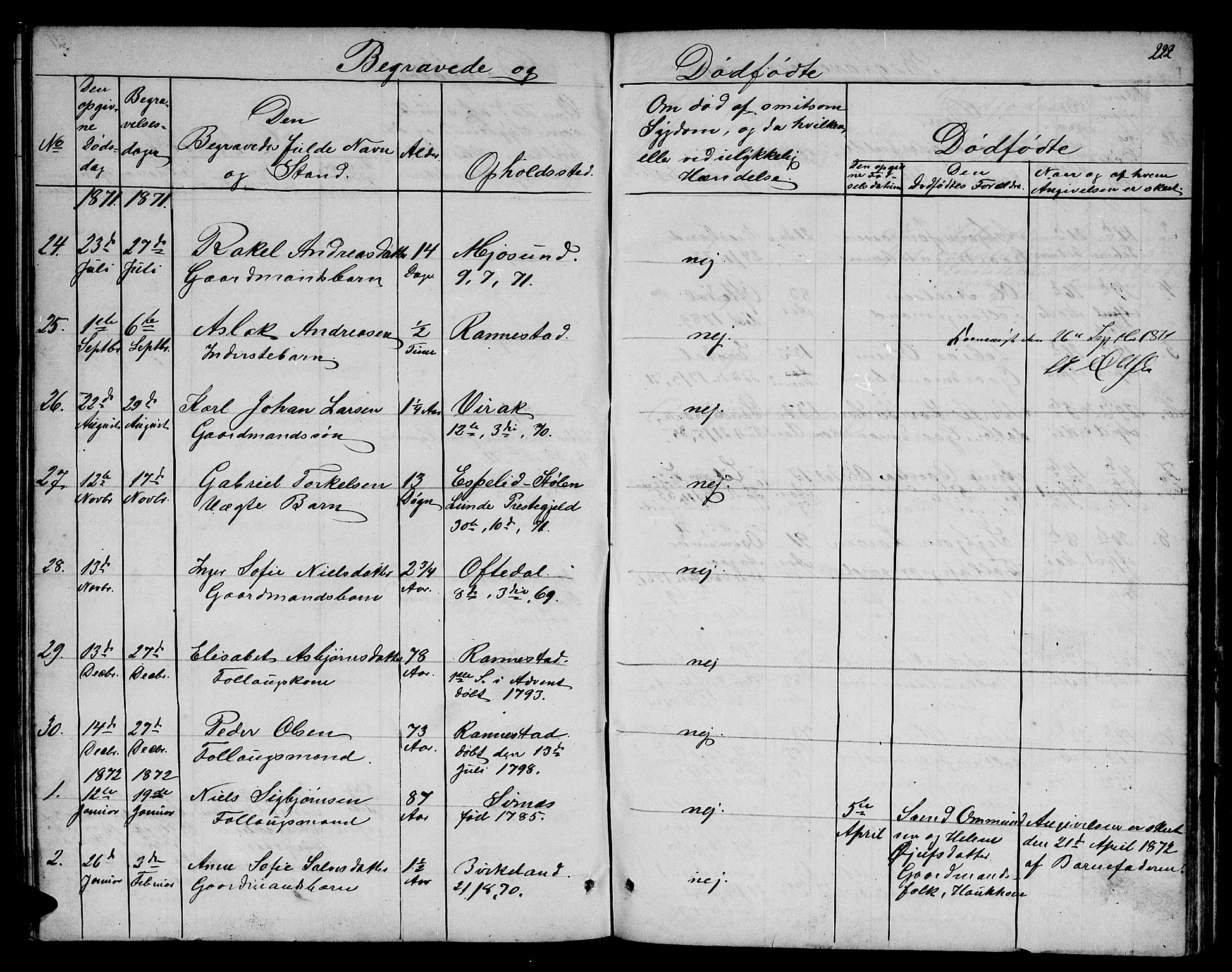 Bakke sokneprestkontor, SAK/1111-0002/F/Fb/Fba/L0001: Parish register (copy) no. B 1, 1849-1879, p. 222