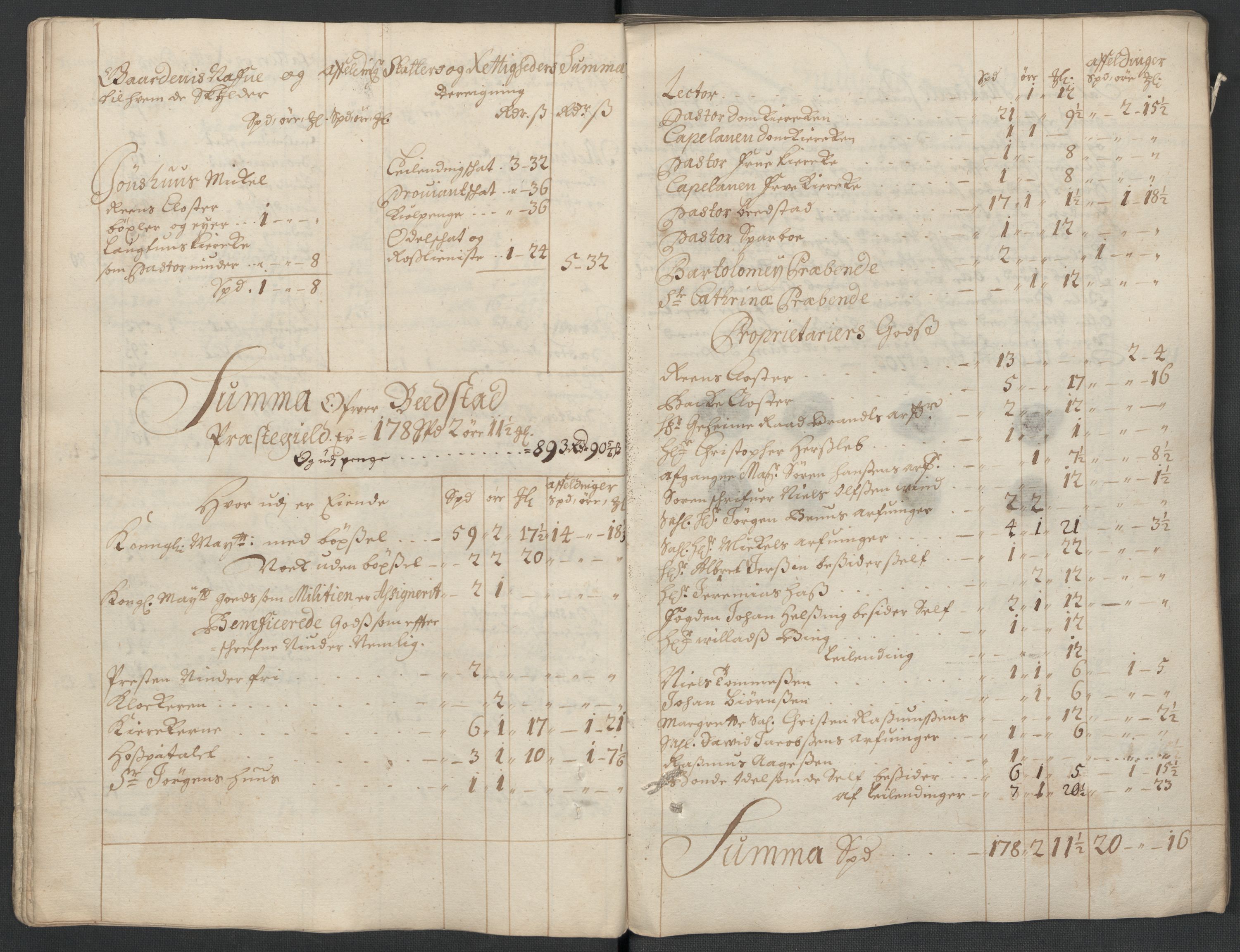 Rentekammeret inntil 1814, Reviderte regnskaper, Fogderegnskap, AV/RA-EA-4092/R63/L4313: Fogderegnskap Inderøy, 1703-1704, p. 38