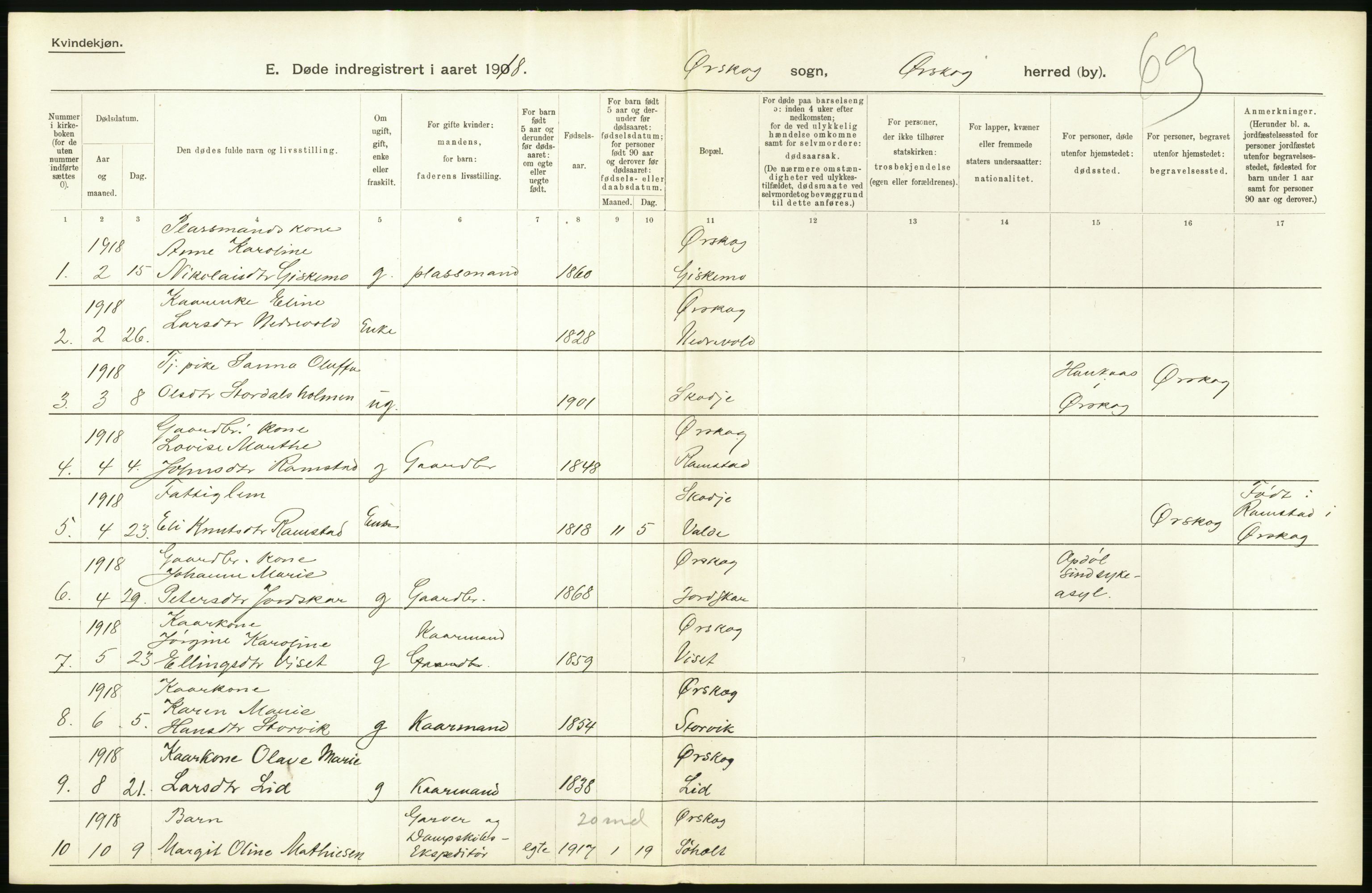 Statistisk sentralbyrå, Sosiodemografiske emner, Befolkning, AV/RA-S-2228/D/Df/Dfb/Dfbh/L0045: Møre fylke: Døde. Bygder og byer., 1918, p. 76