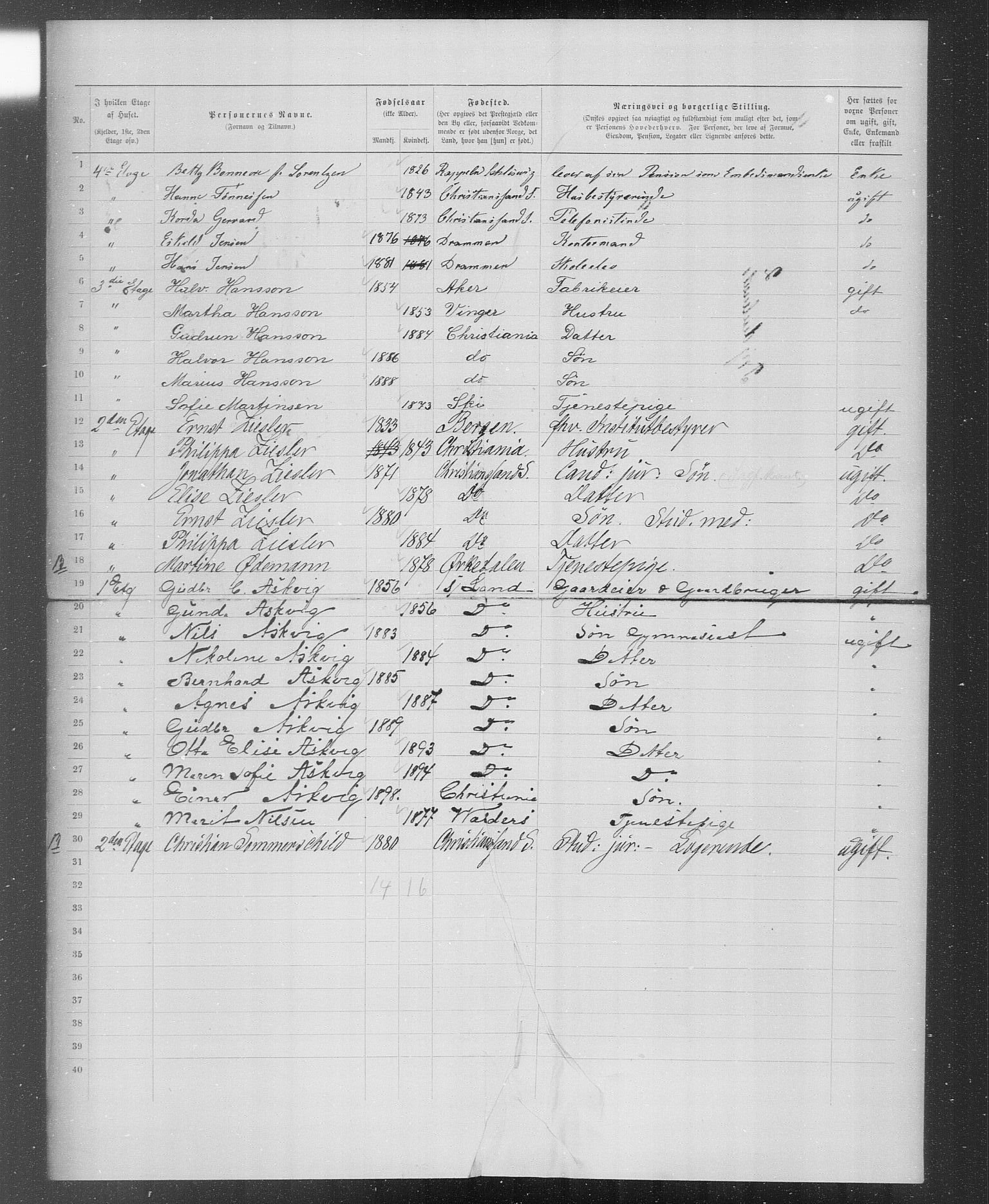 OBA, Municipal Census 1899 for Kristiania, 1899, p. 3701