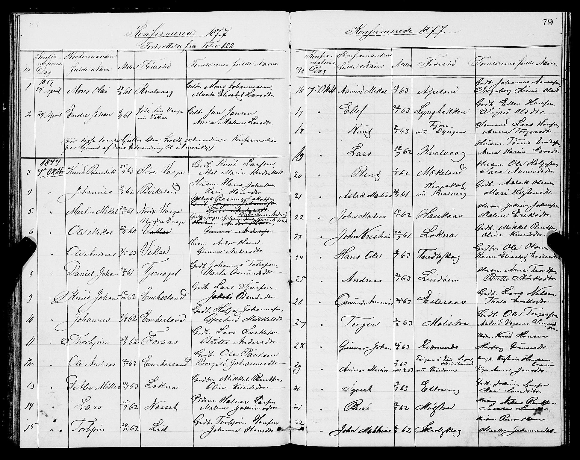 Sveio Sokneprestembete, SAB/A-78501/H/Hab: Parish register (copy) no. A 2, 1866-1877, p. 79