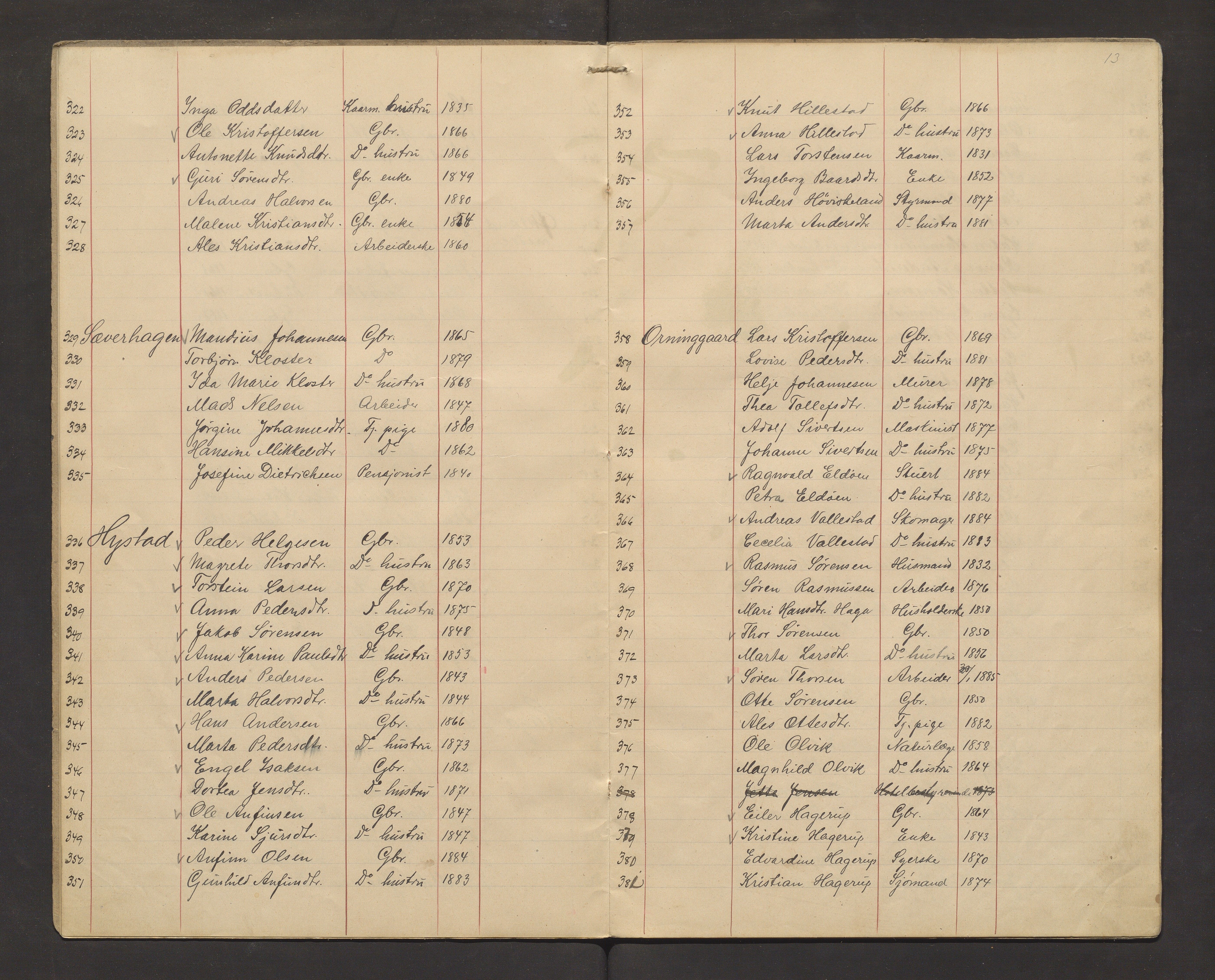 Stord kommune. Valstyret, IKAH/1221-011/F/Fa/L0007: Manntalsprotokoll over røysteføre i Stord valsokn, 1910-1913