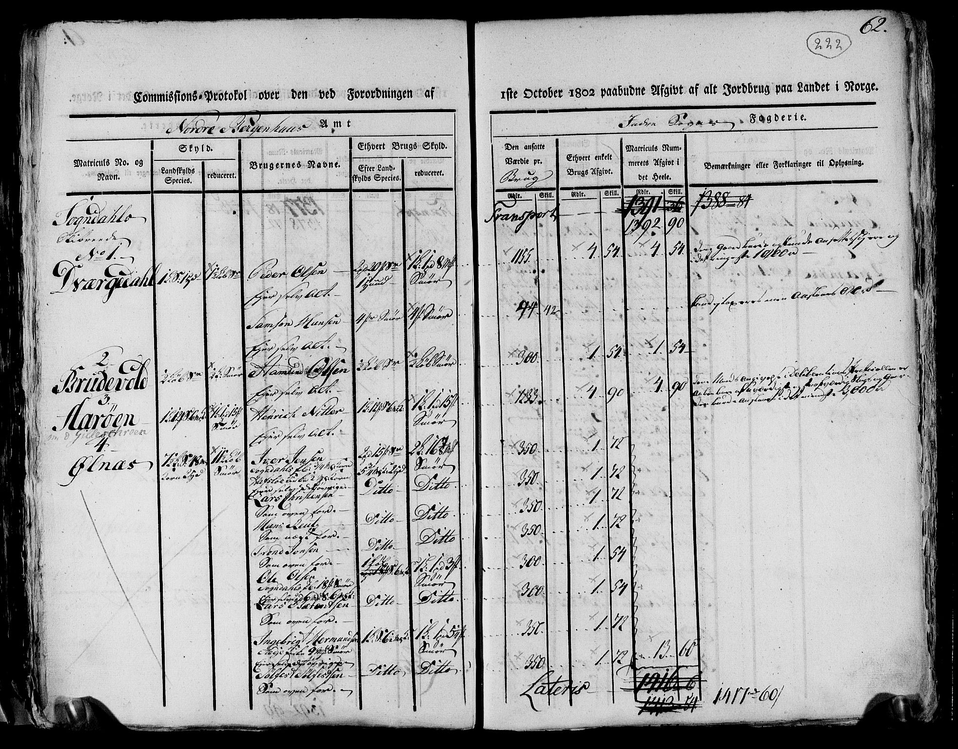 Rentekammeret inntil 1814, Realistisk ordnet avdeling, AV/RA-EA-4070/N/Ne/Nea/L0116: og 0117: Ytre og Indre Sogn fogderi. Kommisjonsprotokoller, 1803, p. 234