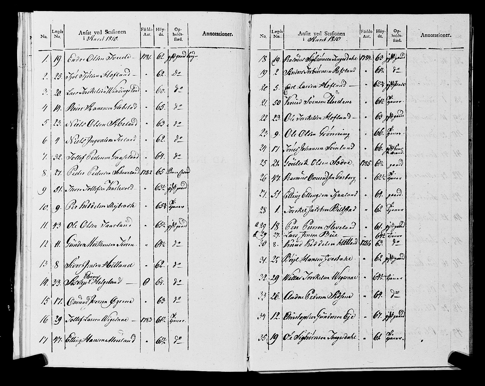 Fylkesmannen i Rogaland, AV/SAST-A-101928/99/3/325/325CA, 1655-1832, p. 9548