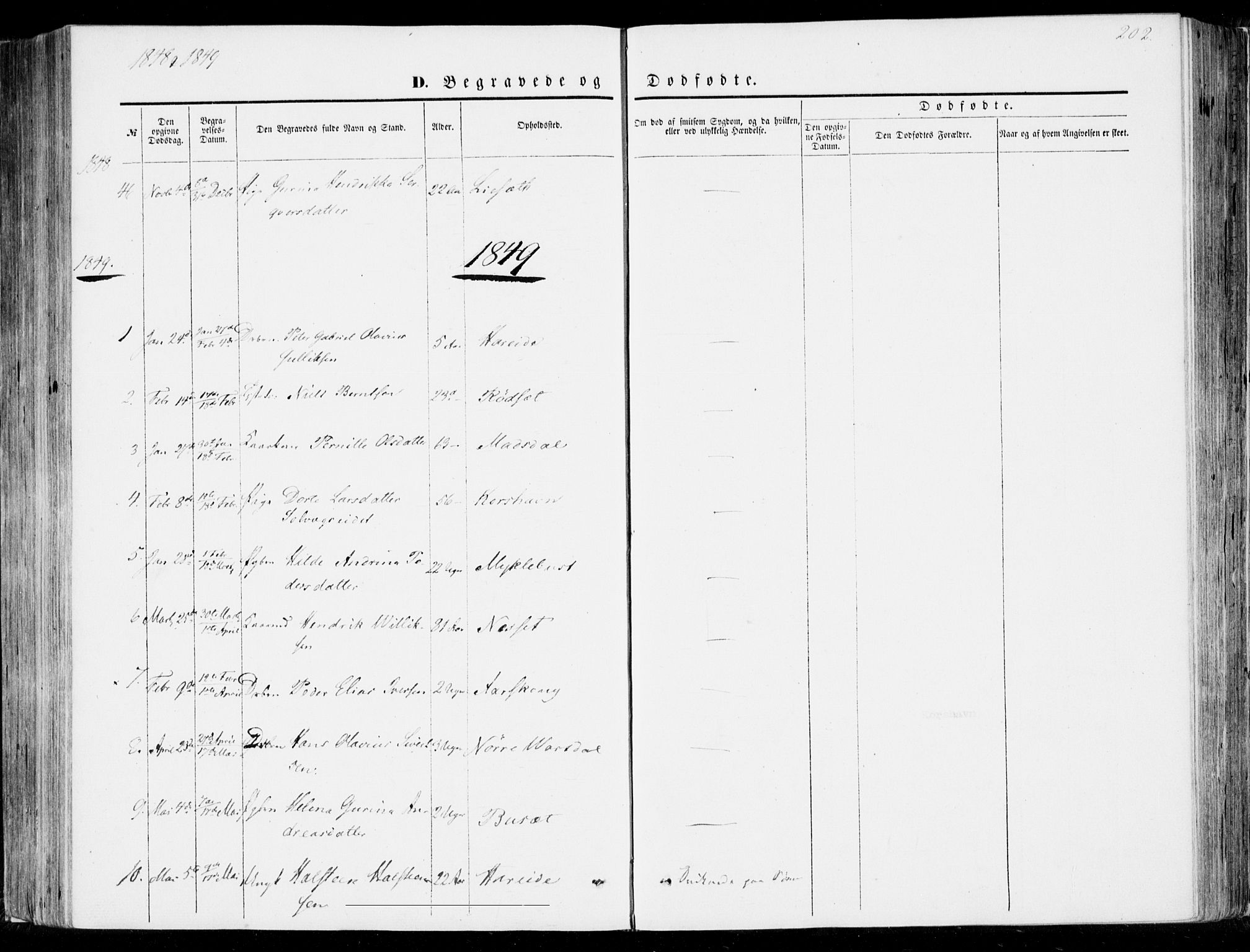Ministerialprotokoller, klokkerbøker og fødselsregistre - Møre og Romsdal, SAT/A-1454/510/L0121: Parish register (official) no. 510A01, 1848-1877, p. 202
