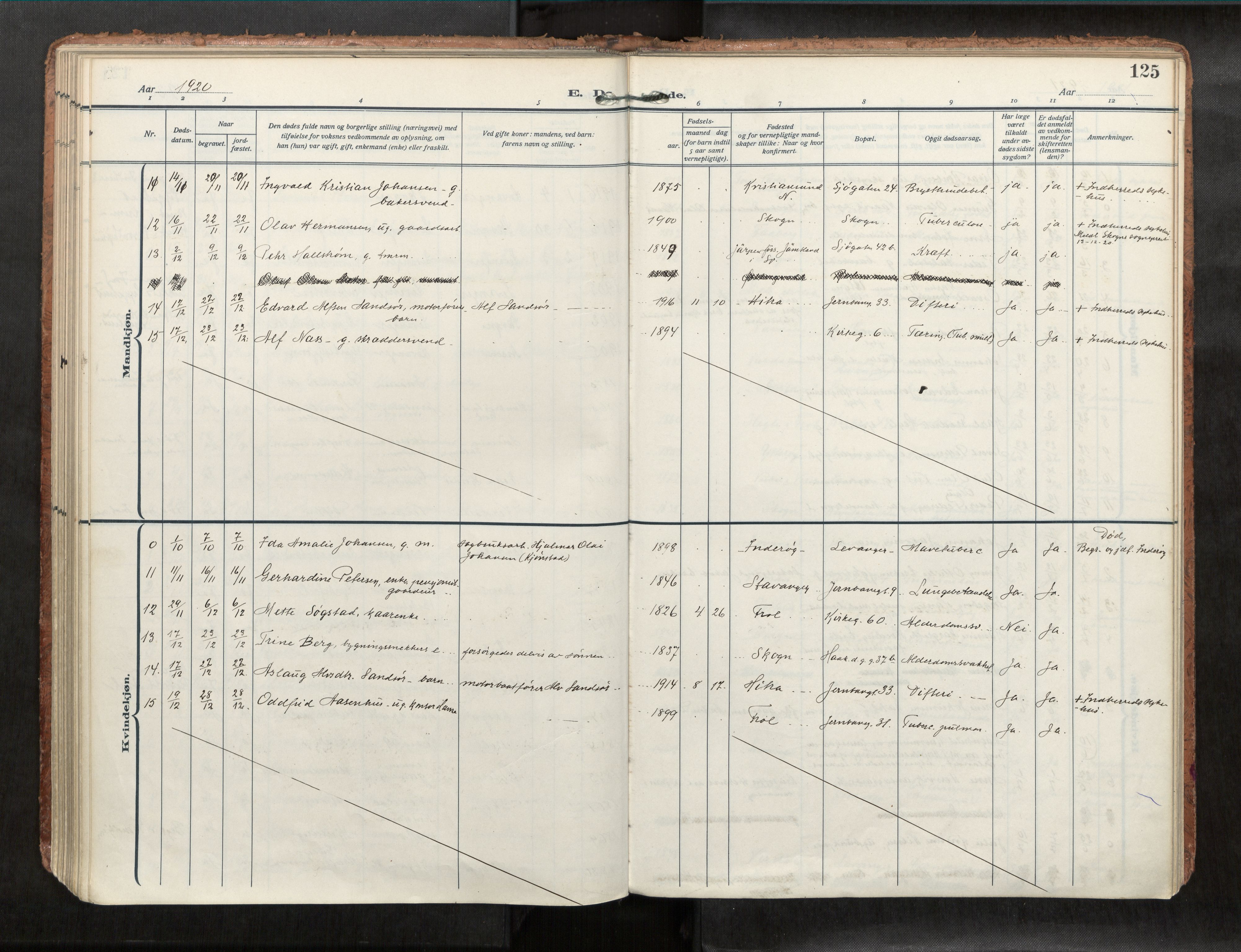 Levanger sokneprestkontor, SAT/A-1301/2/H/Haa/L0001: Parish register (official) no. 1, 1912-1932, p. 125