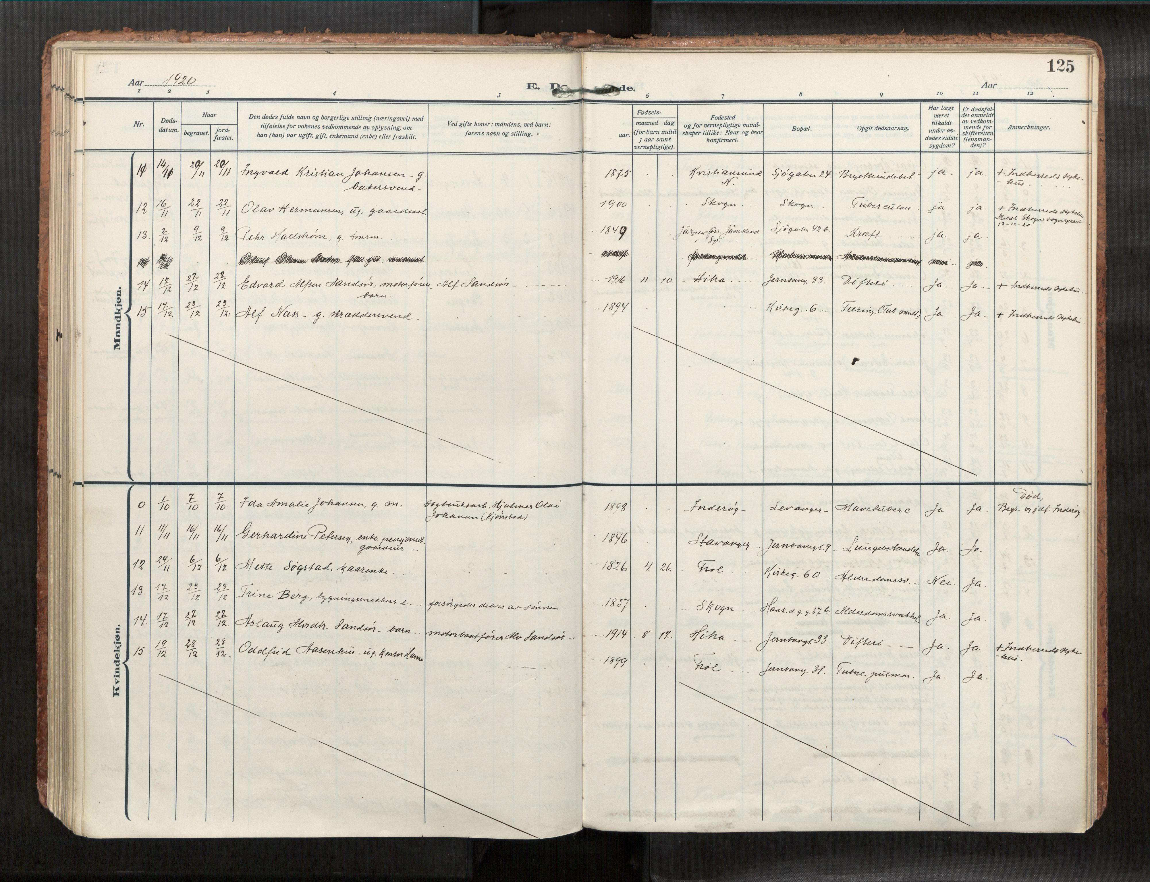 Levanger sokneprestkontor, AV/SAT-A-1301/2/H/Haa/L0001: Parish register (official) no. 1, 1912-1932, p. 125