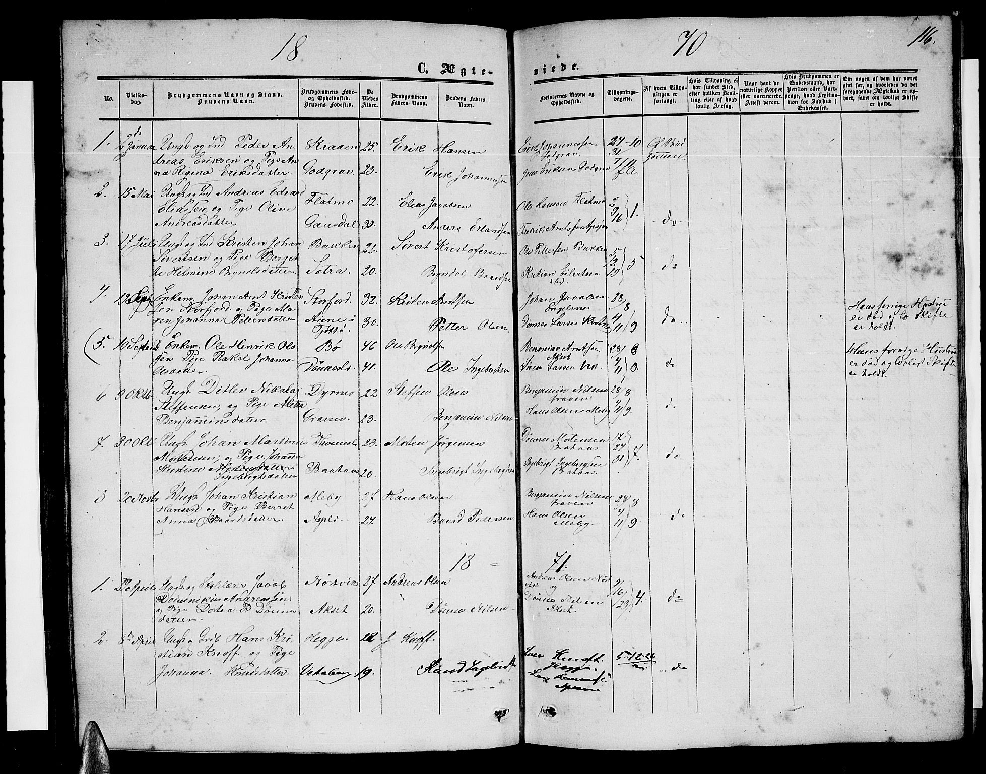 Ministerialprotokoller, klokkerbøker og fødselsregistre - Nordland, AV/SAT-A-1459/814/L0229: Parish register (copy) no. 814C02, 1859-1883, p. 116