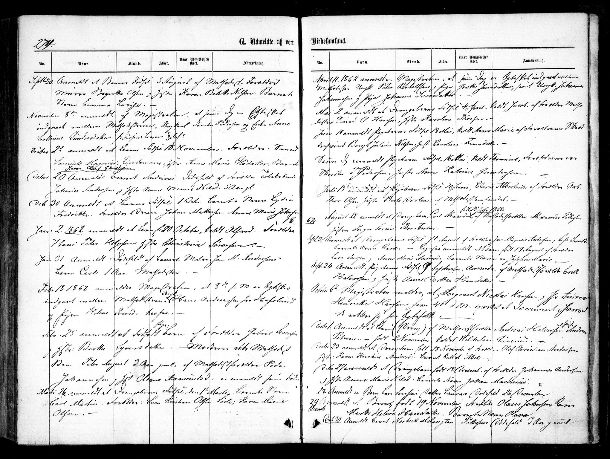 Halden prestekontor Kirkebøker, AV/SAO-A-10909/F/Fa/L0008: Parish register (official) no. I 8, 1857-1865, p. 274