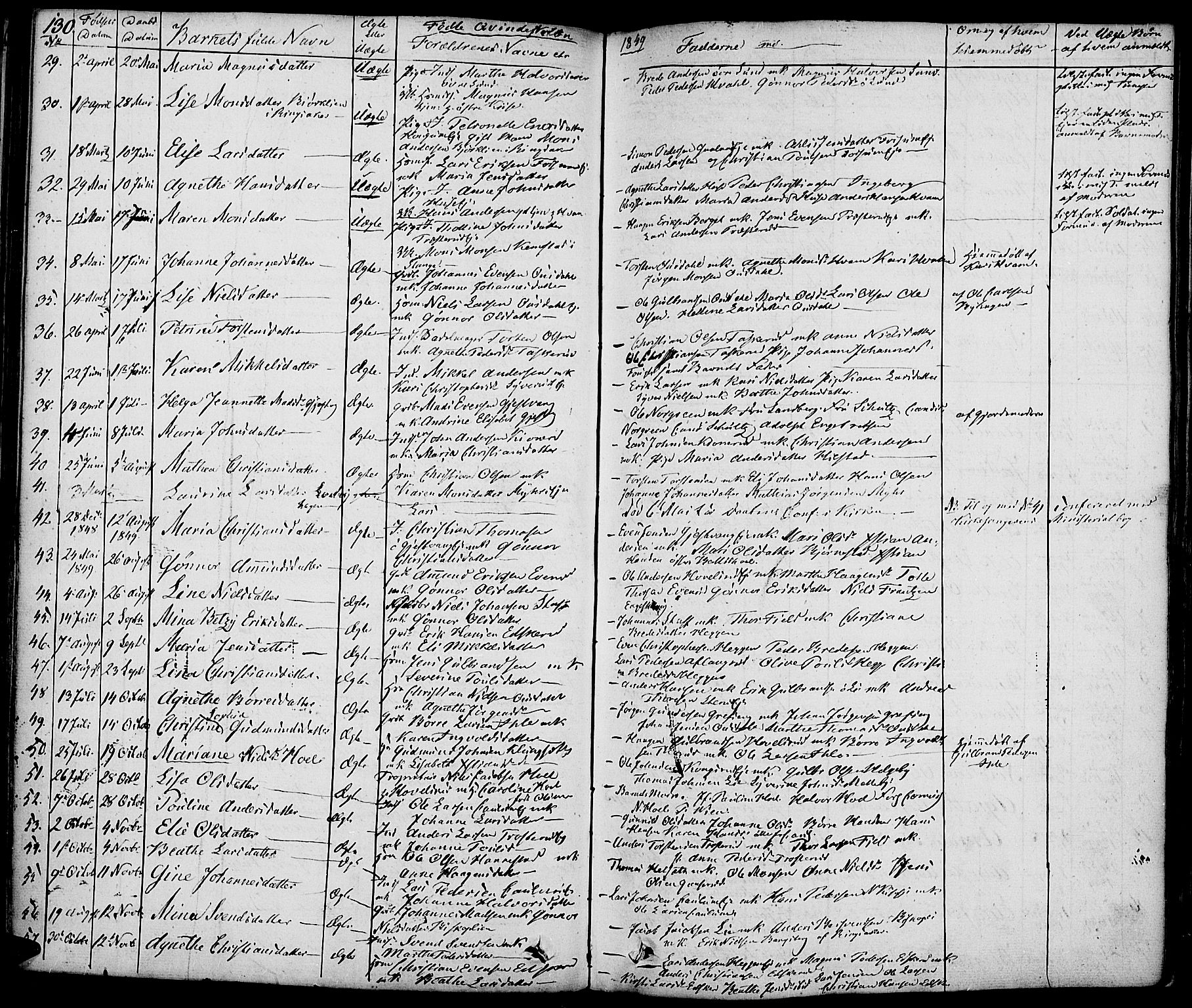 Nes prestekontor, Hedmark, SAH/PREST-020/K/Ka/L0003: Parish register (official) no. 3, 1827-1851, p. 130