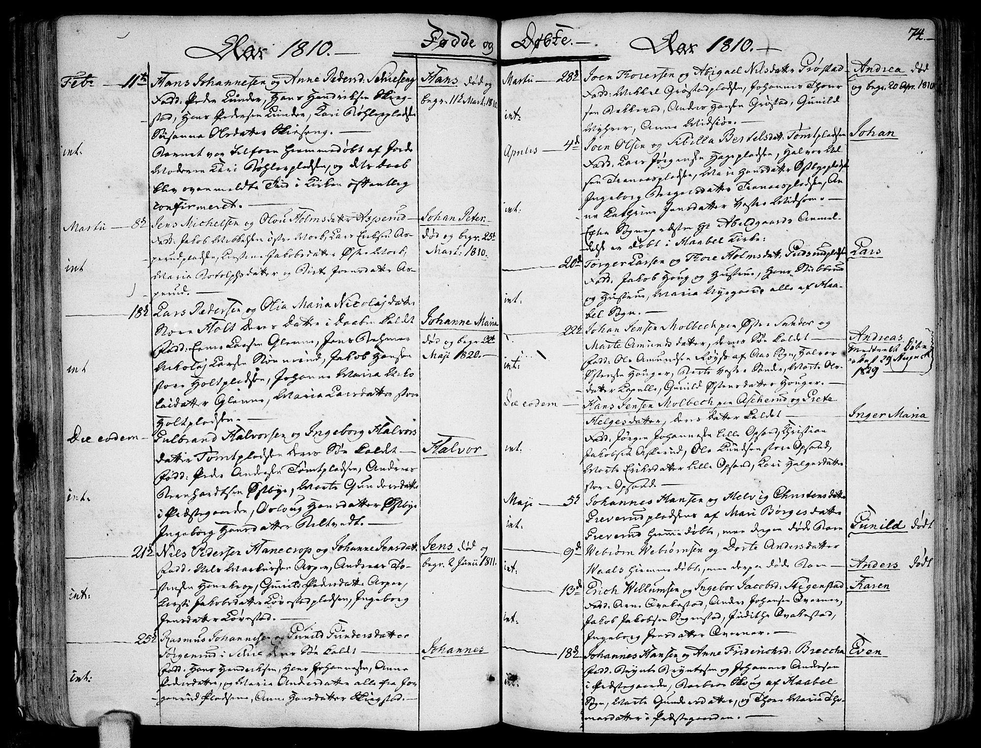 Kråkstad prestekontor Kirkebøker, SAO/A-10125a/F/Fa/L0002: Parish register (official) no. I 2, 1786-1814, p. 74