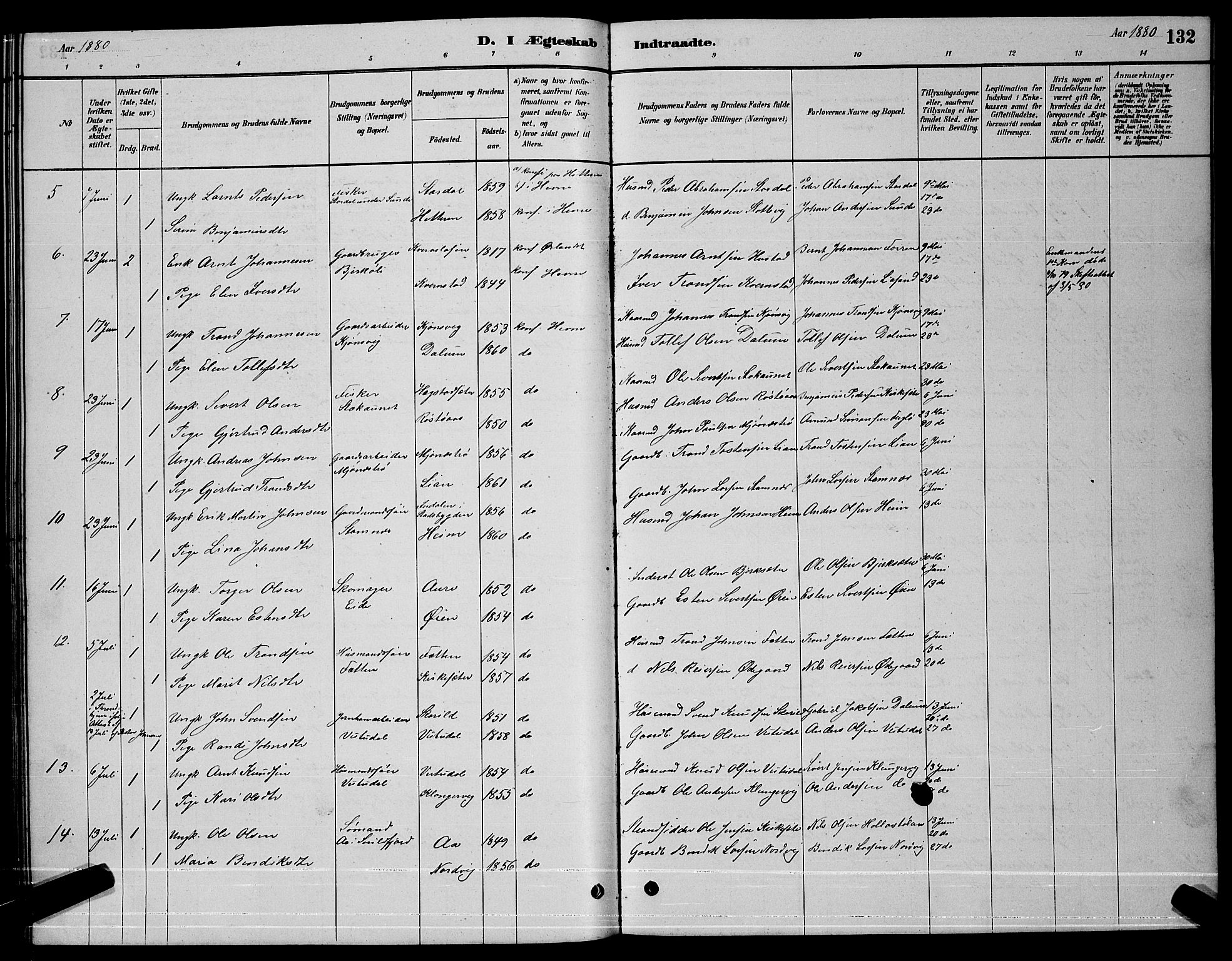 Ministerialprotokoller, klokkerbøker og fødselsregistre - Sør-Trøndelag, AV/SAT-A-1456/630/L0504: Parish register (copy) no. 630C02, 1879-1898, p. 132