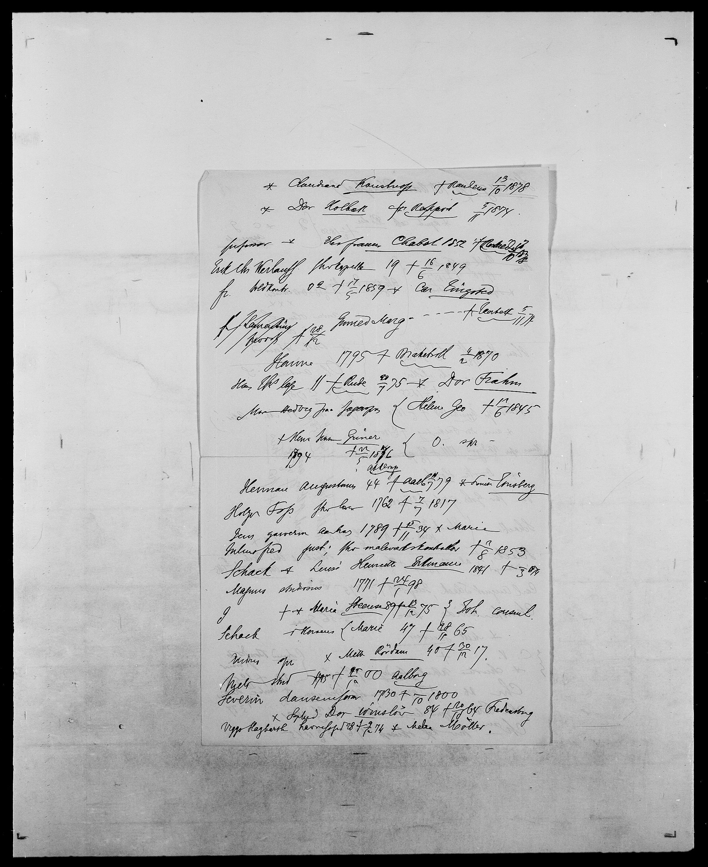 Delgobe, Charles Antoine - samling, AV/SAO-PAO-0038/D/Da/L0037: Steen, Sthen, Stein - Svare, Svanige, Svanne, se også Svanning og Schwane, p. 128