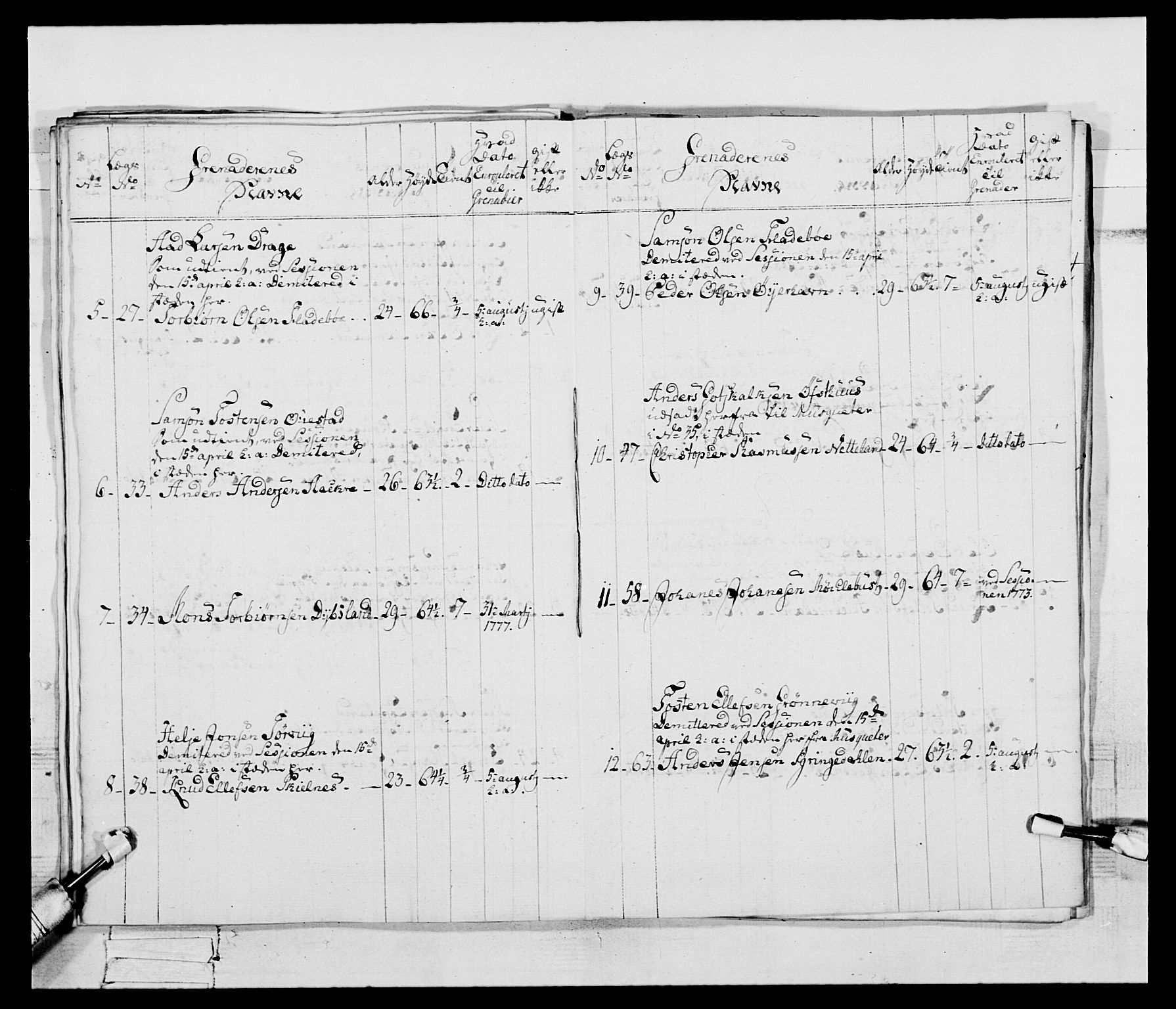 Generalitets- og kommissariatskollegiet, Det kongelige norske kommissariatskollegium, AV/RA-EA-5420/E/Eh/L0095: 2. Bergenhusiske nasjonale infanteriregiment, 1780-1787, p. 369