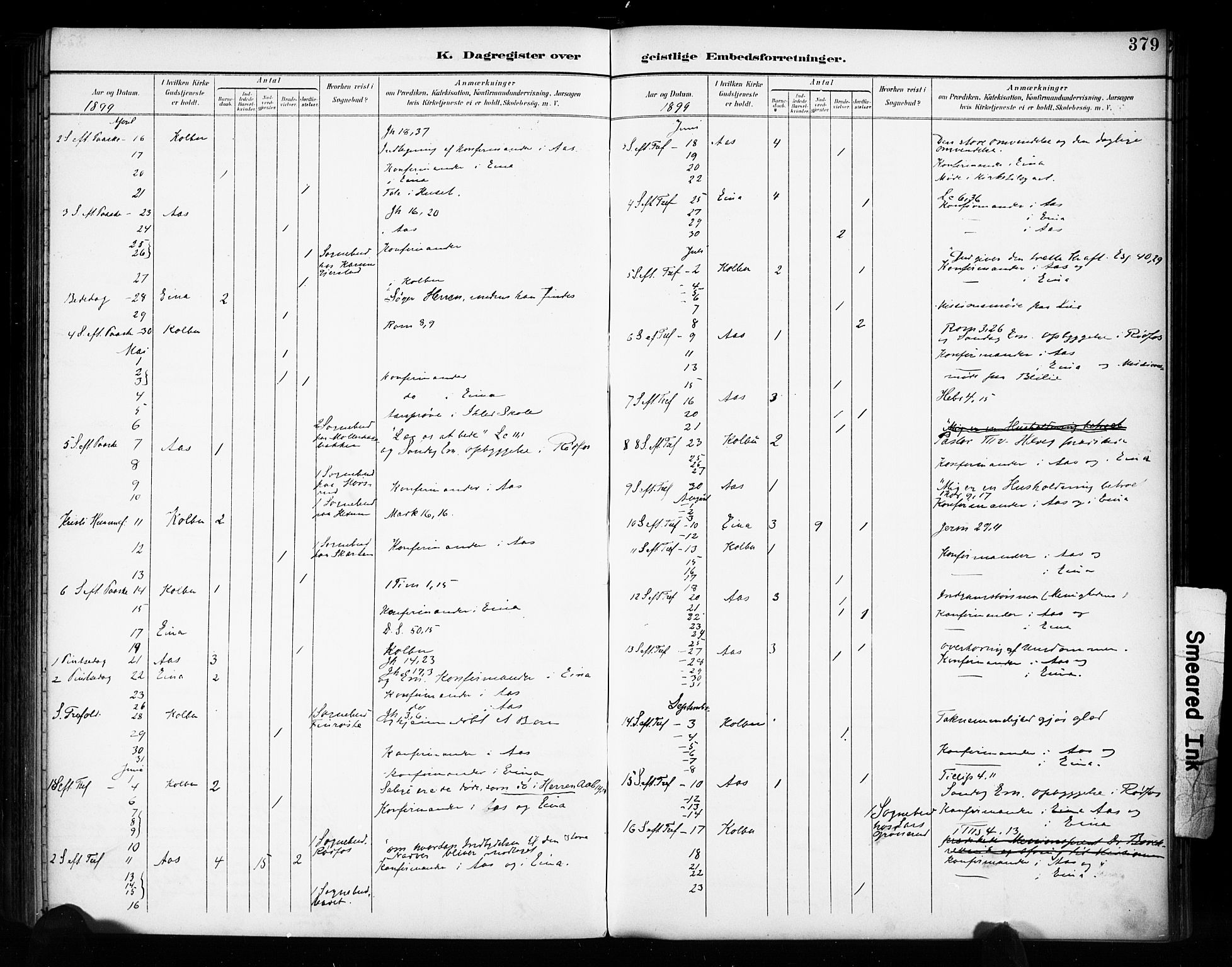 Vestre Toten prestekontor, SAH/PREST-108/H/Ha/Haa/L0011: Parish register (official) no. 11, 1895-1906, p. 379