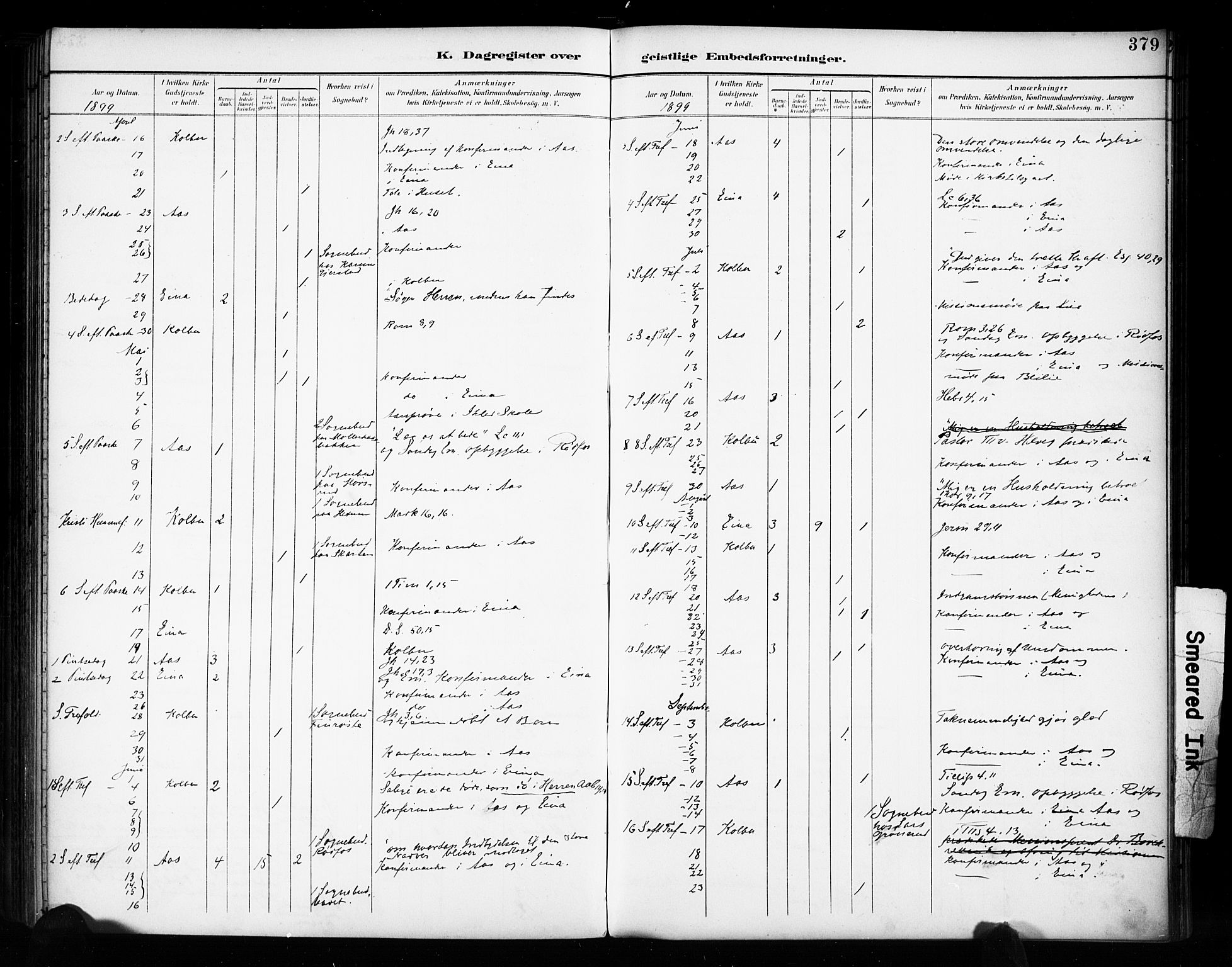 Vestre Toten prestekontor, AV/SAH-PREST-108/H/Ha/Haa/L0011: Parish register (official) no. 11, 1895-1906, p. 379