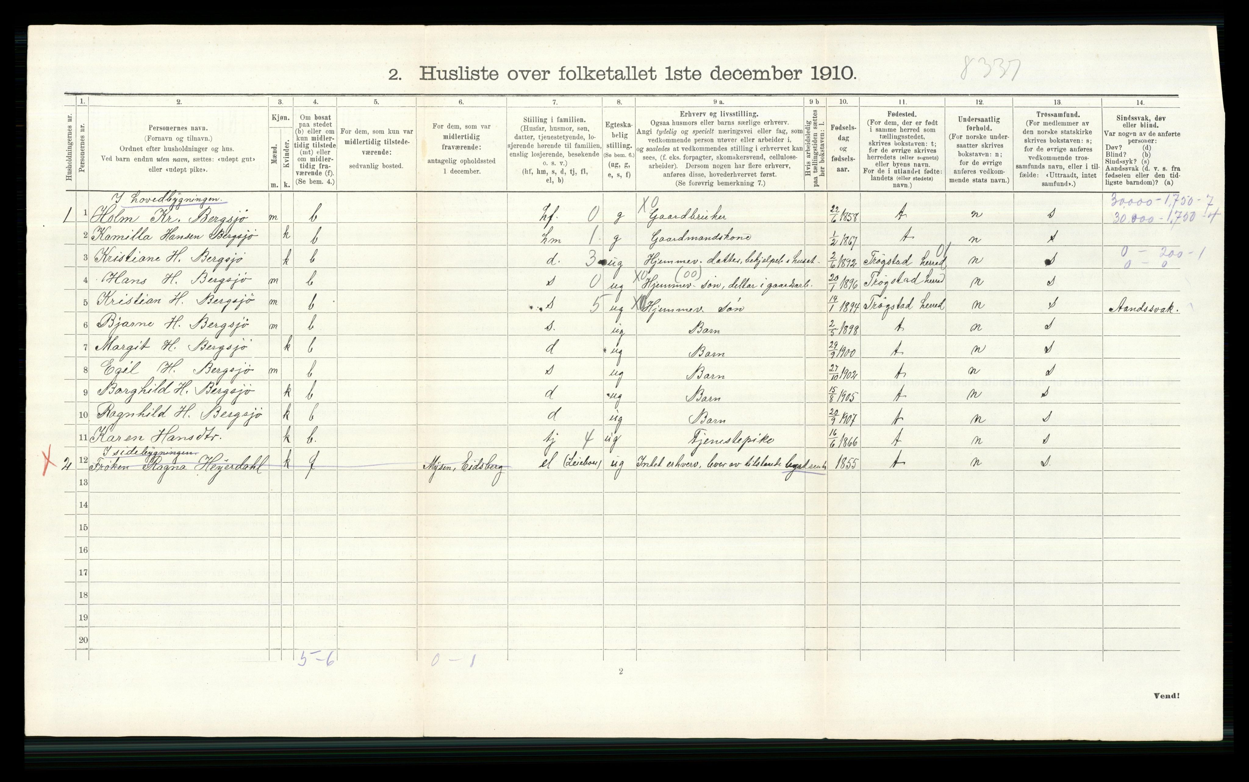 RA, 1910 census for Høland, 1910, p. 1554