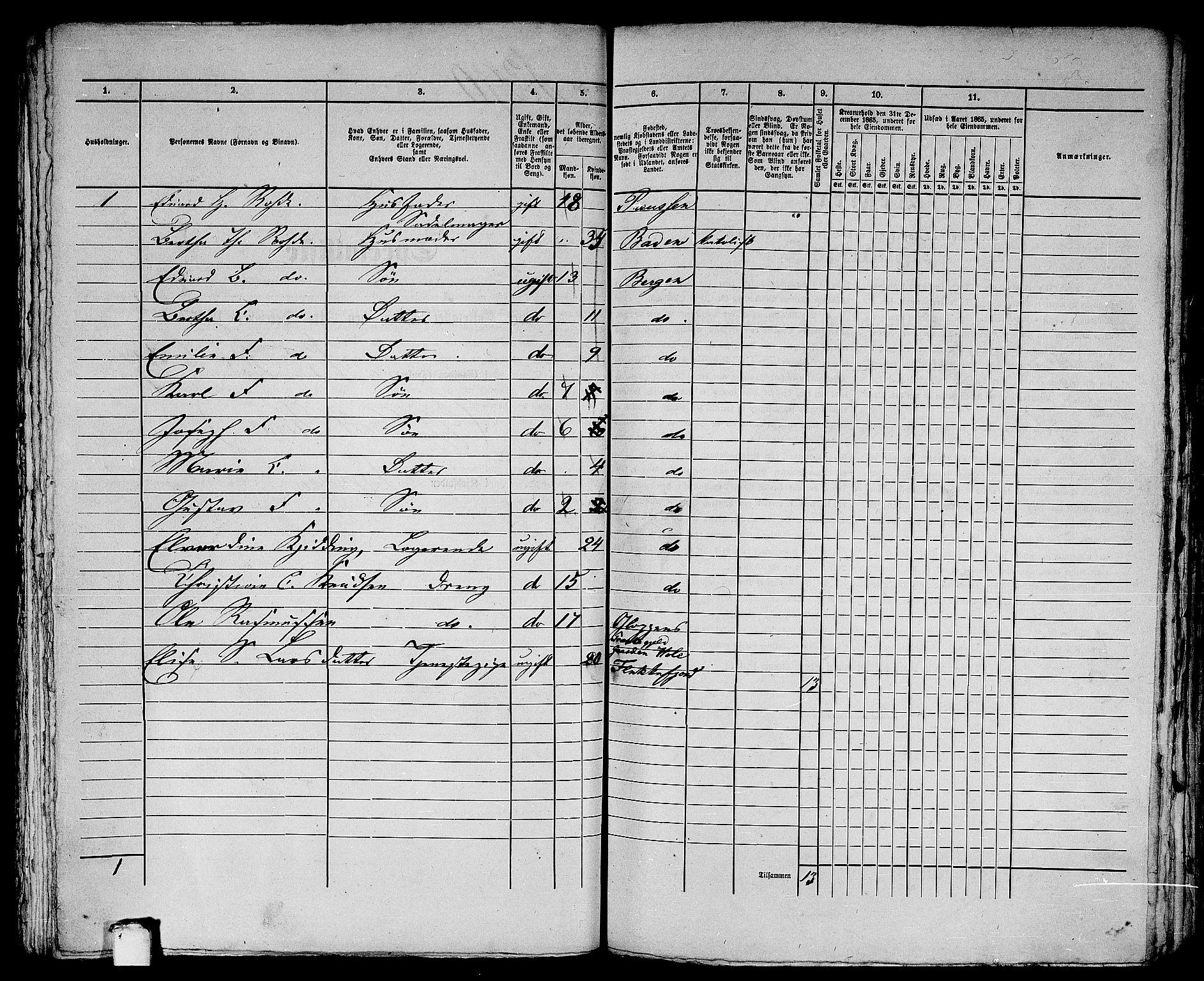 RA, 1865 census for Bergen, 1865, p. 2847