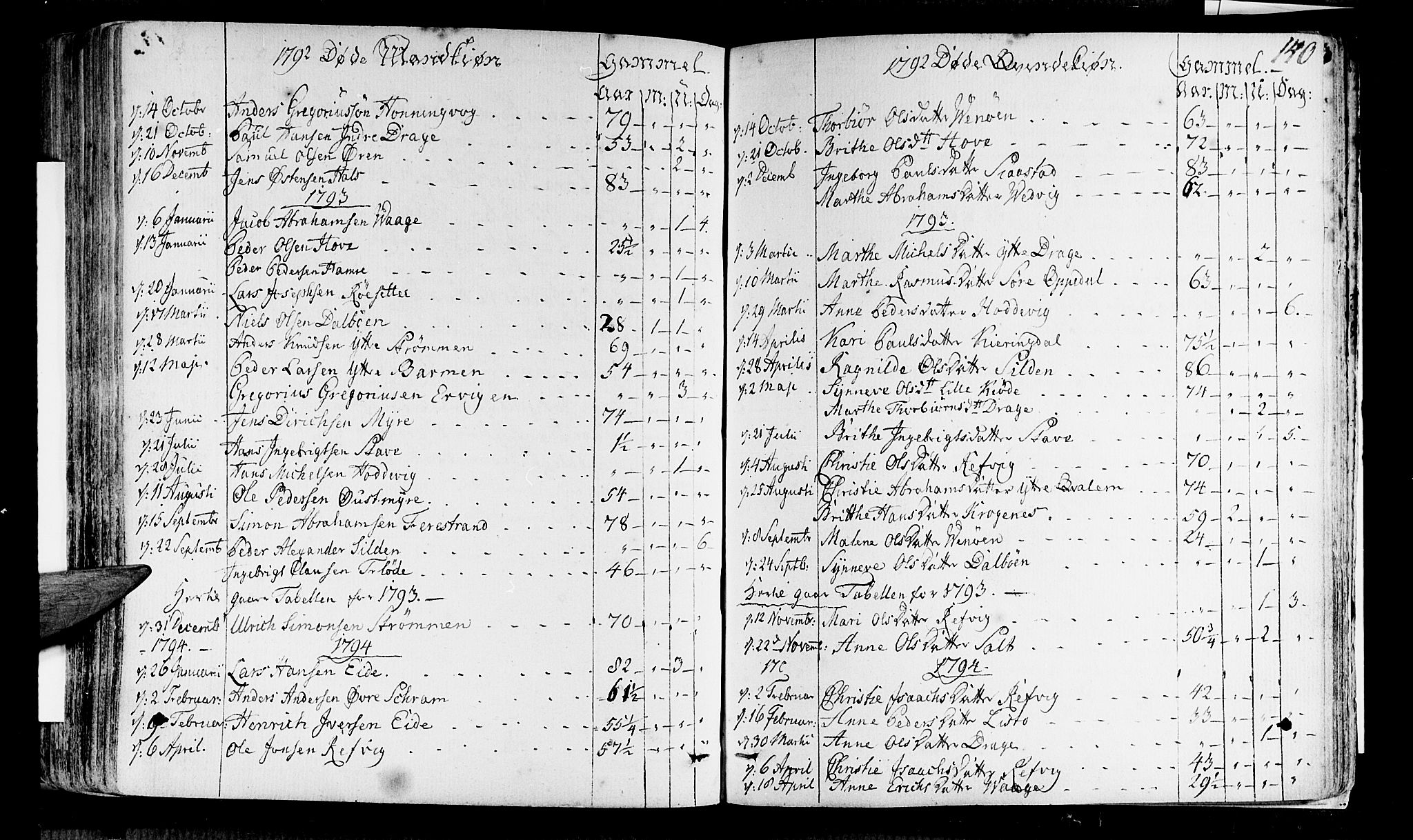 Selje sokneprestembete, AV/SAB-A-99938/H/Ha/Haa/Haaa: Parish register (official) no. A 6, 1782-1806, p. 140