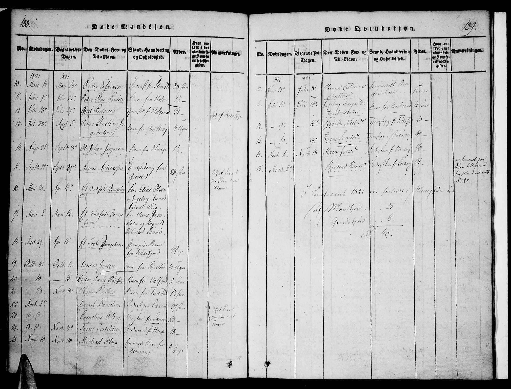 Ministerialprotokoller, klokkerbøker og fødselsregistre - Nordland, AV/SAT-A-1459/888/L1237: Parish register (official) no. 888A05 /1, 1820-1836, p. 188-189