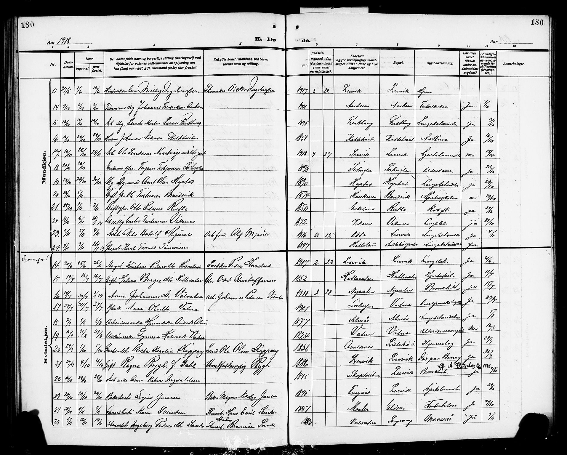 Stord sokneprestembete, SAB/A-78201/H/Hab: Parish register (copy) no. A 3, 1910-1919, p. 180