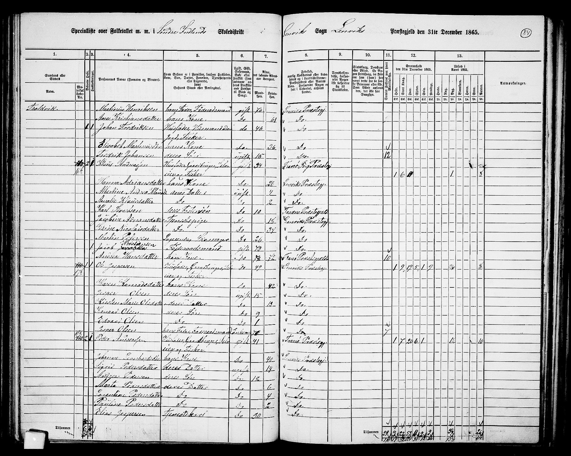 RA, 1865 census for Lenvik, 1865, p. 76