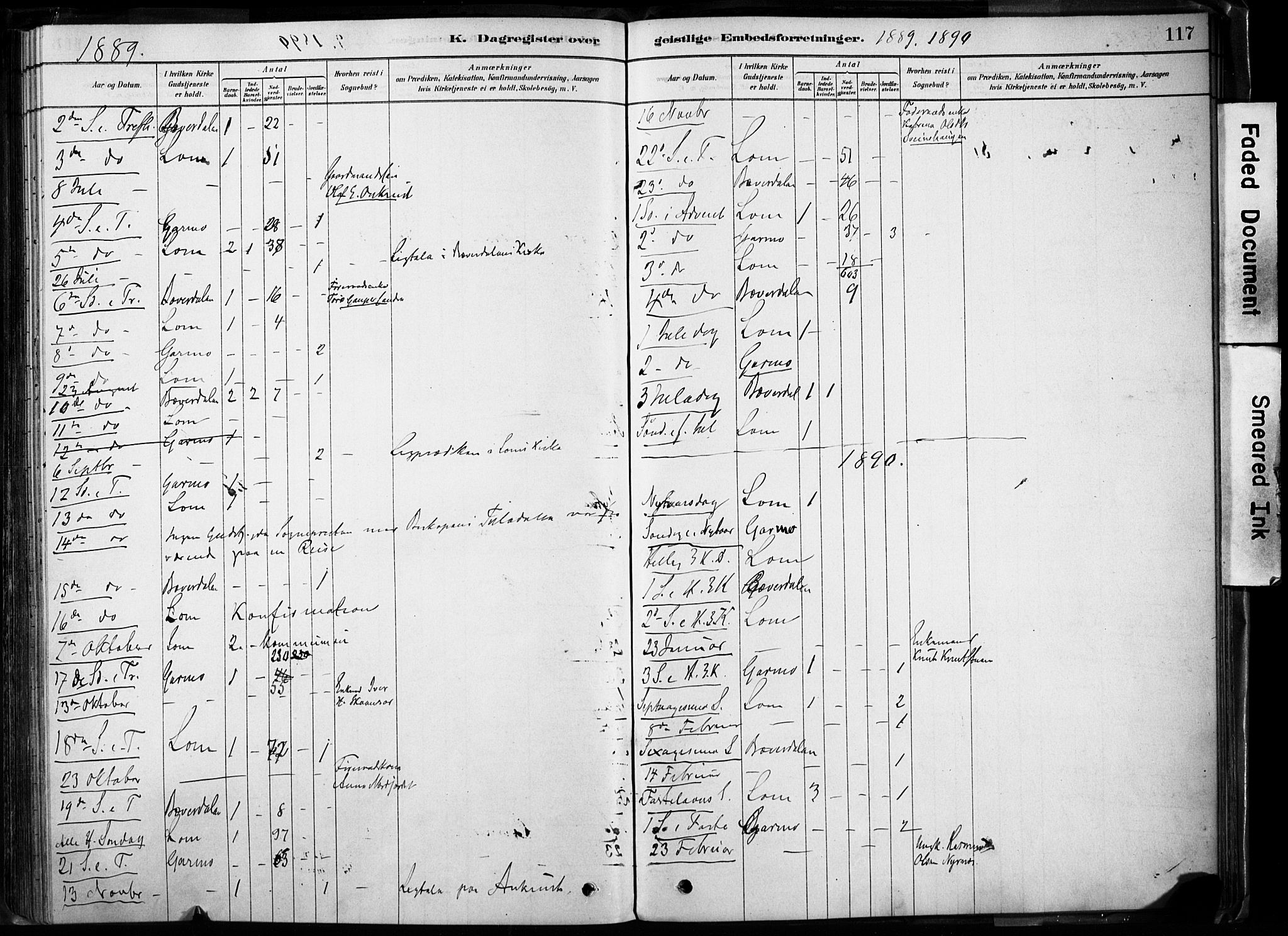 Lom prestekontor, SAH/PREST-070/K/L0009: Parish register (official) no. 9, 1878-1907, p. 117