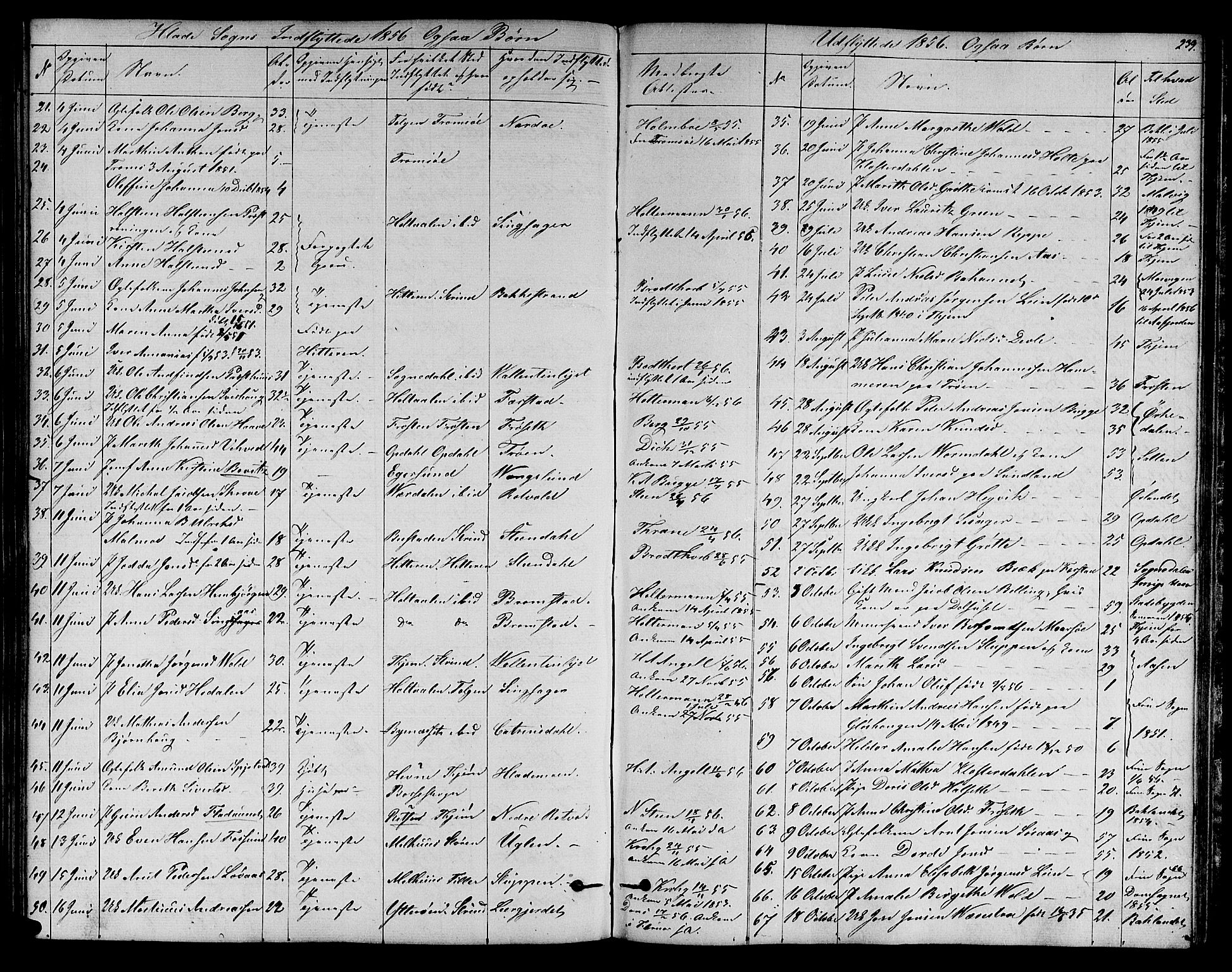 Ministerialprotokoller, klokkerbøker og fødselsregistre - Sør-Trøndelag, SAT/A-1456/606/L0310: Parish register (copy) no. 606C06, 1850-1859, p. 239