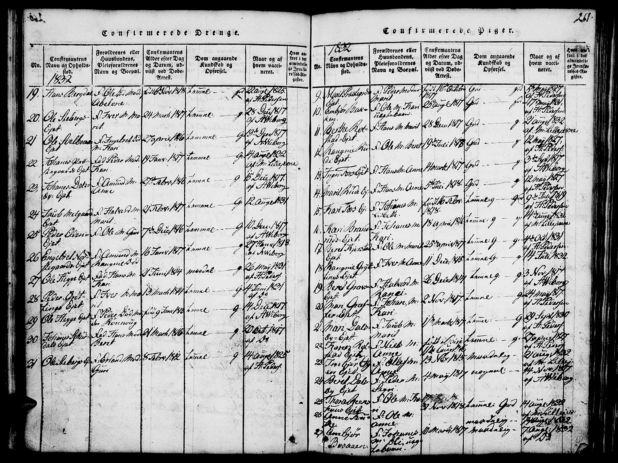 Fron prestekontor, SAH/PREST-078/H/Ha/Hab/L0001: Parish register (copy) no. 1, 1816-1843, p. 261