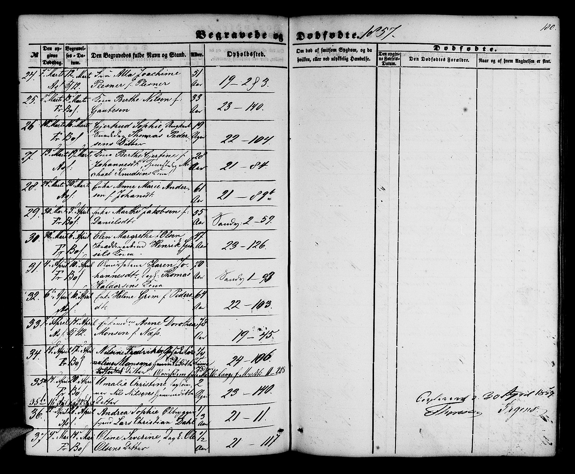 Korskirken sokneprestembete, SAB/A-76101/H/Hab: Parish register (copy) no. E 2, 1851-1871, p. 180