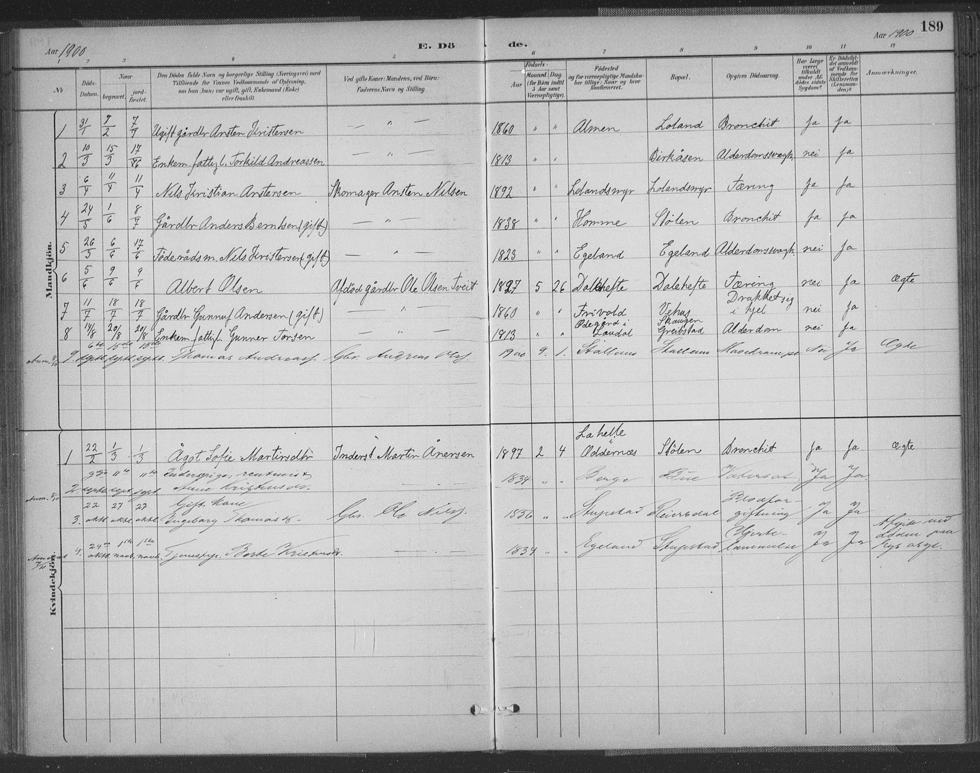 Vennesla sokneprestkontor, SAK/1111-0045/Fa/Fac/L0009: Parish register (official) no. A 9, 1884-1901, p. 189