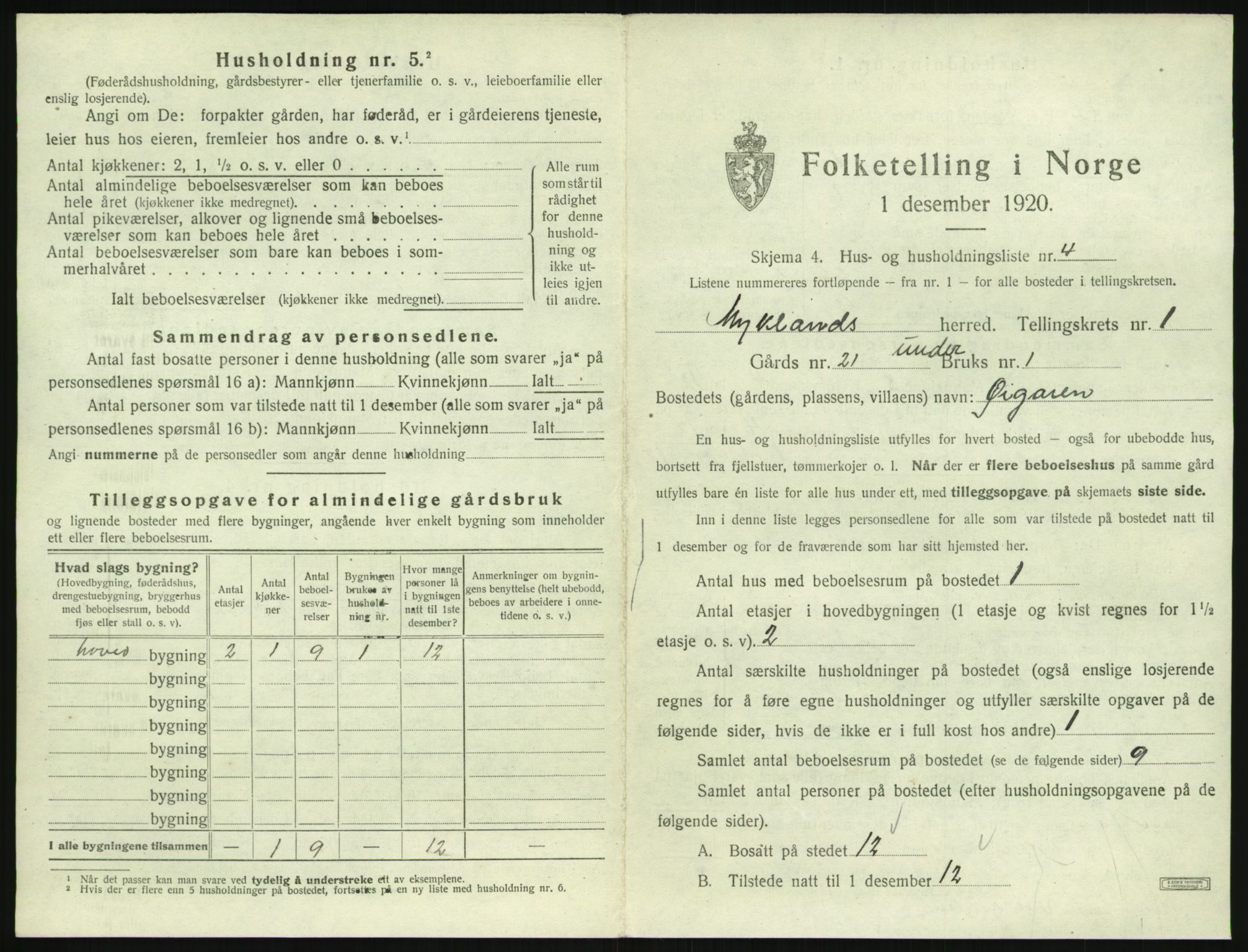 SAK, 1920 census for Mykland, 1920, p. 32