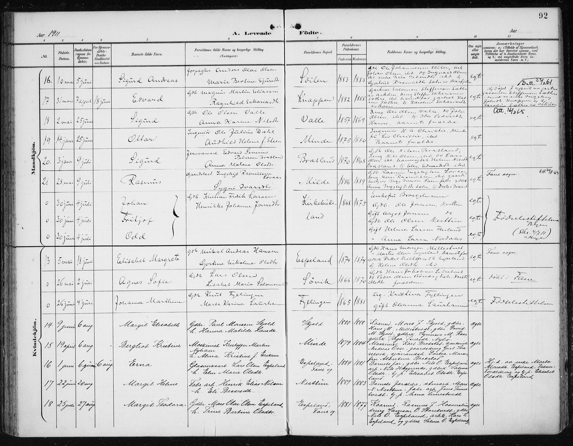 Fana Sokneprestembete, SAB/A-75101/H/Haa/Haai/L0003: Parish register (official) no. I 3, 1900-1912, p. 92