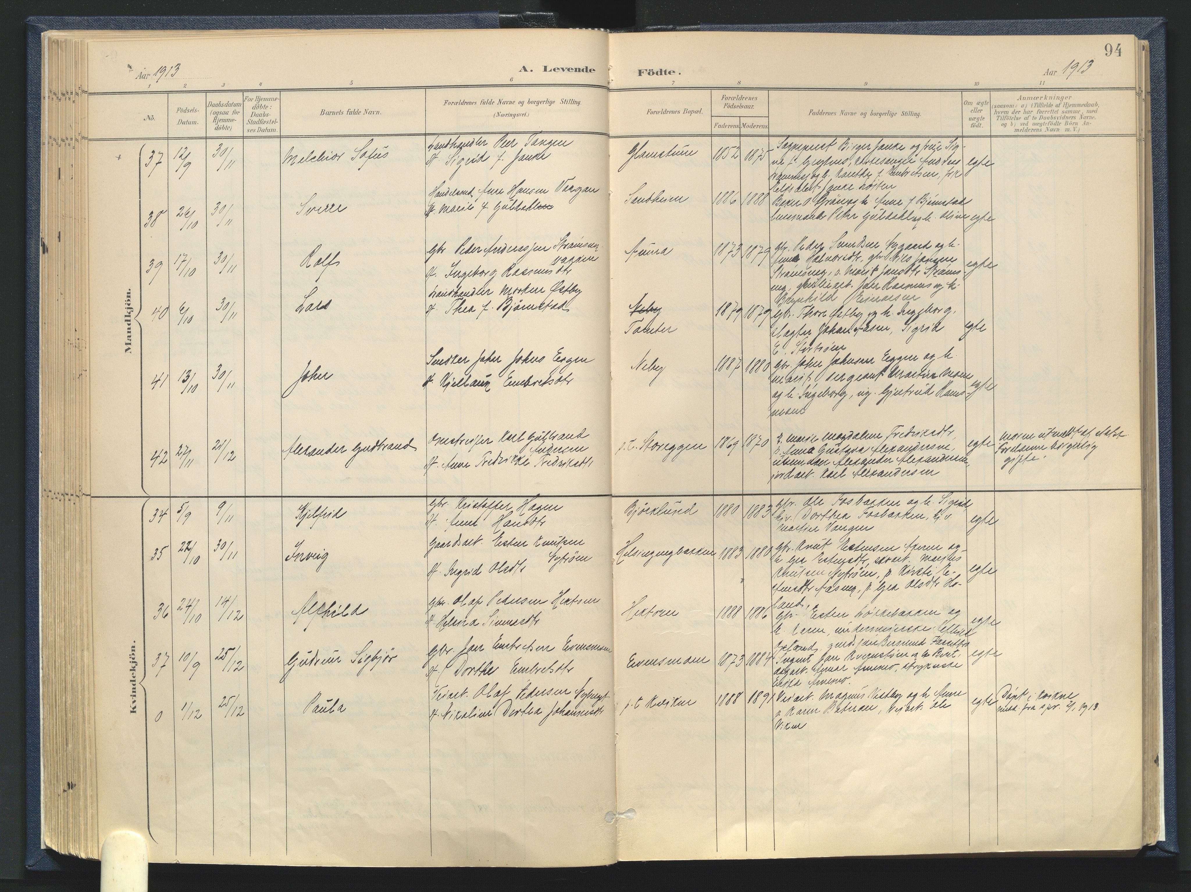 Tynset prestekontor, SAH/PREST-058/H/Ha/Haa/L0025: Parish register (official) no. 25, 1900-1914, p. 94