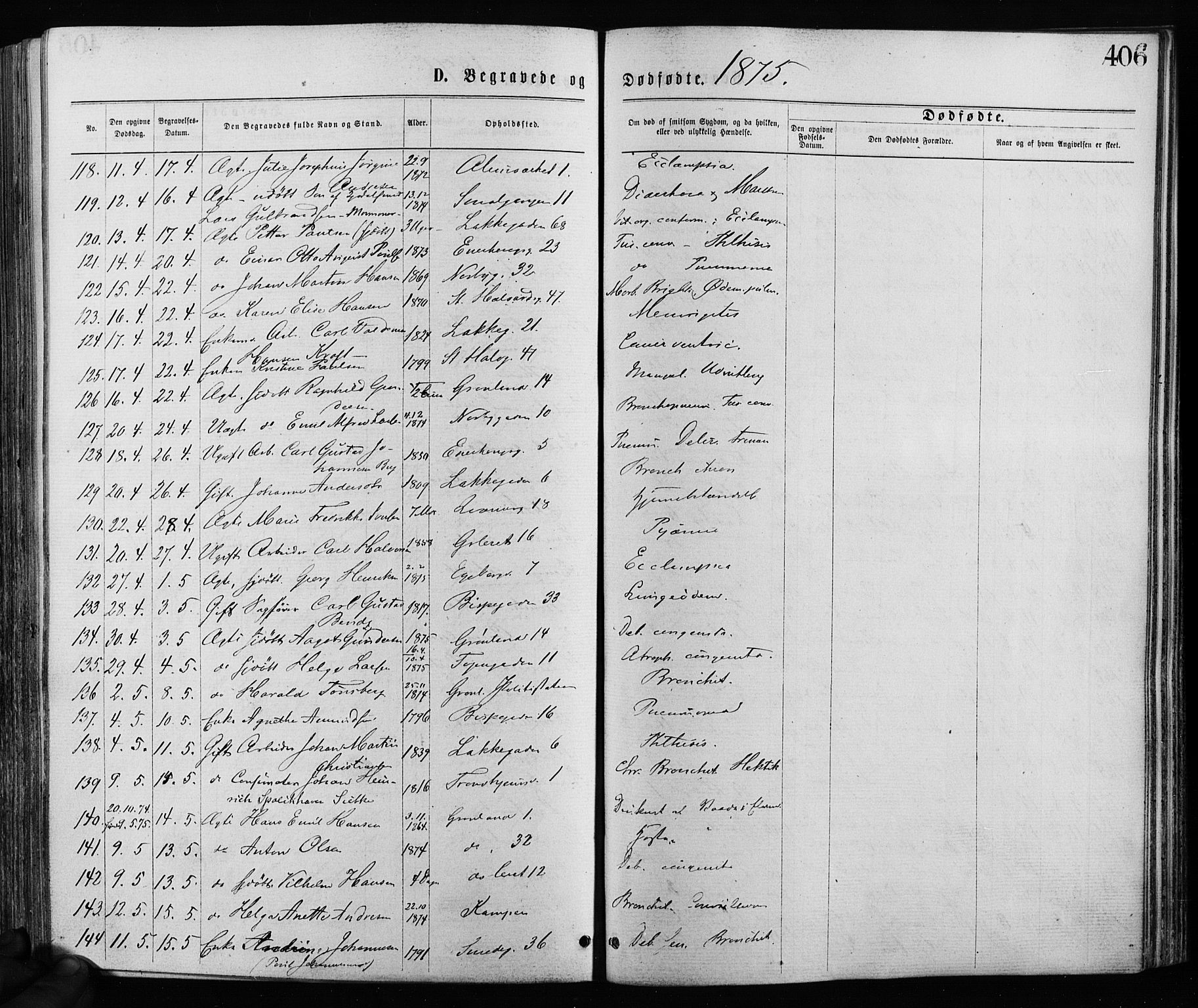 Grønland prestekontor Kirkebøker, AV/SAO-A-10848/F/Fa/L0005: Parish register (official) no. 5, 1869-1880, p. 406