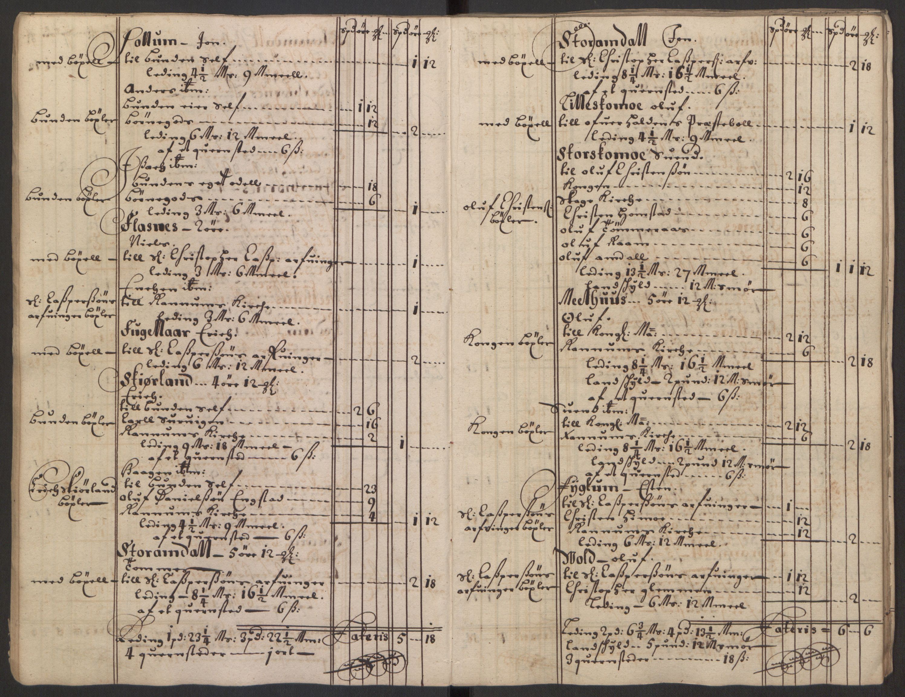 Rentekammeret inntil 1814, Reviderte regnskaper, Fogderegnskap, AV/RA-EA-4092/R64/L4423: Fogderegnskap Namdal, 1690-1691, p. 153